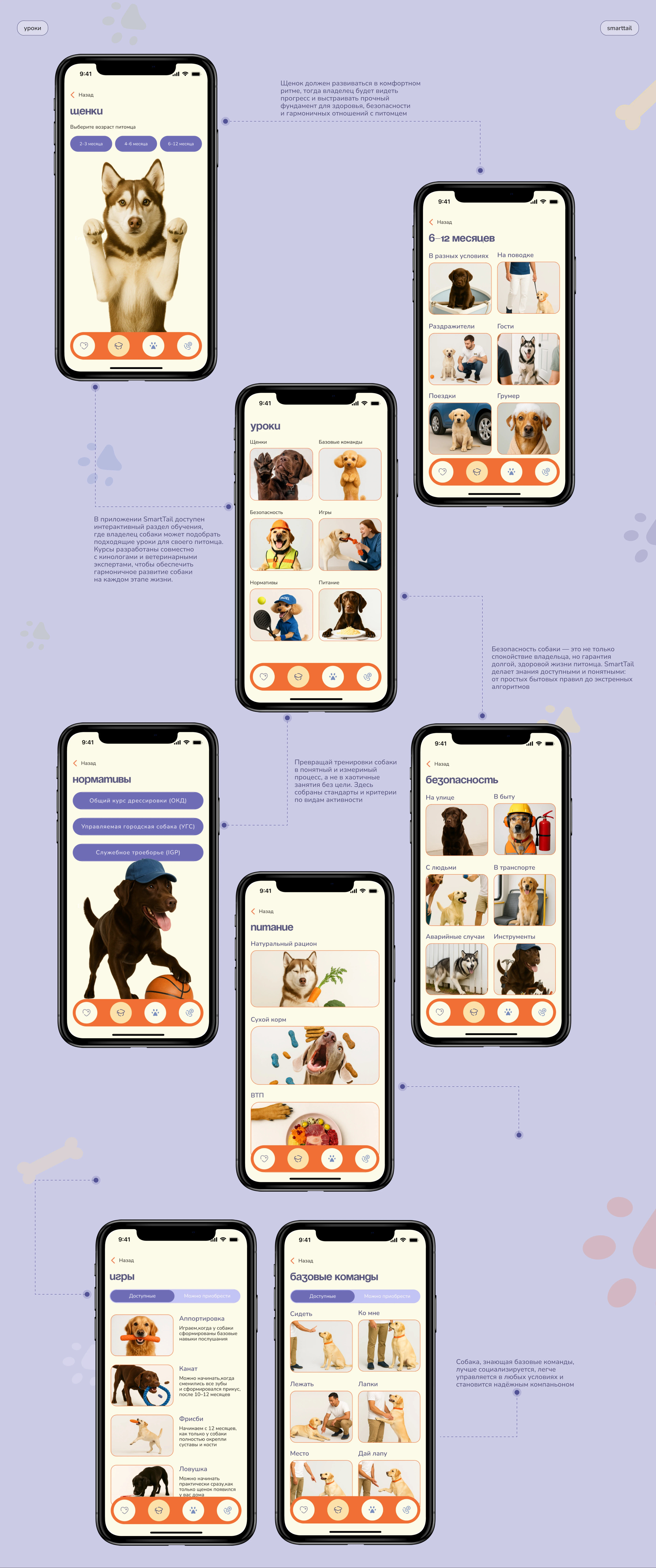 SmartTail mobile app — Изображение №11 — Интерфейсы на Dprofile