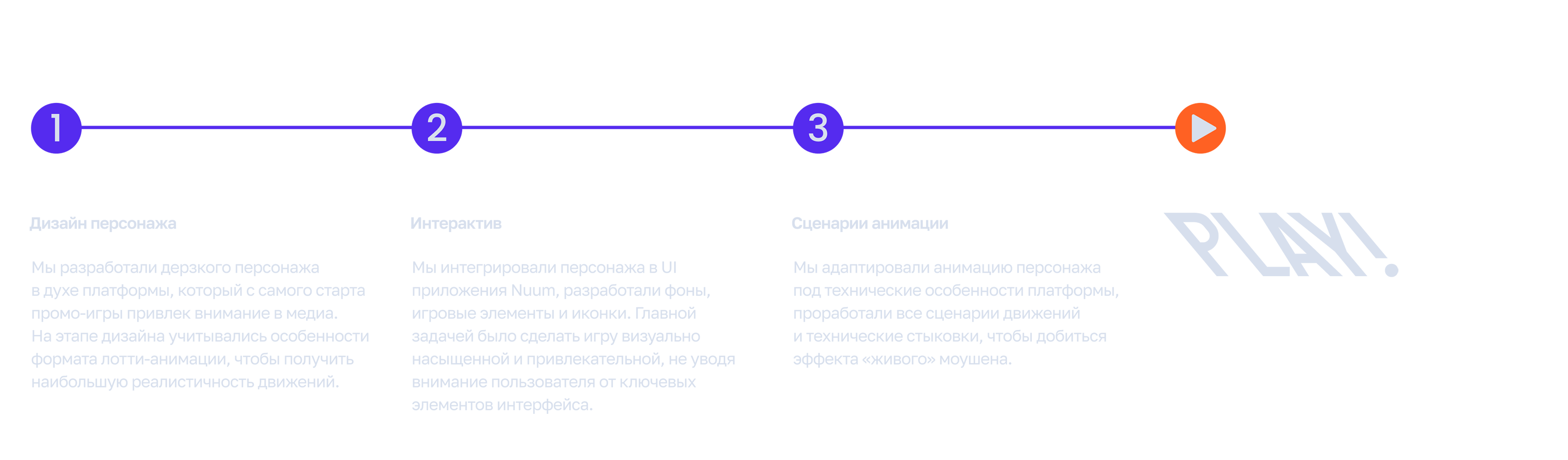 Дизайн персонажей и in-app анимация — Изображение №15 — Иллюстрация, Анимация на Dprofile