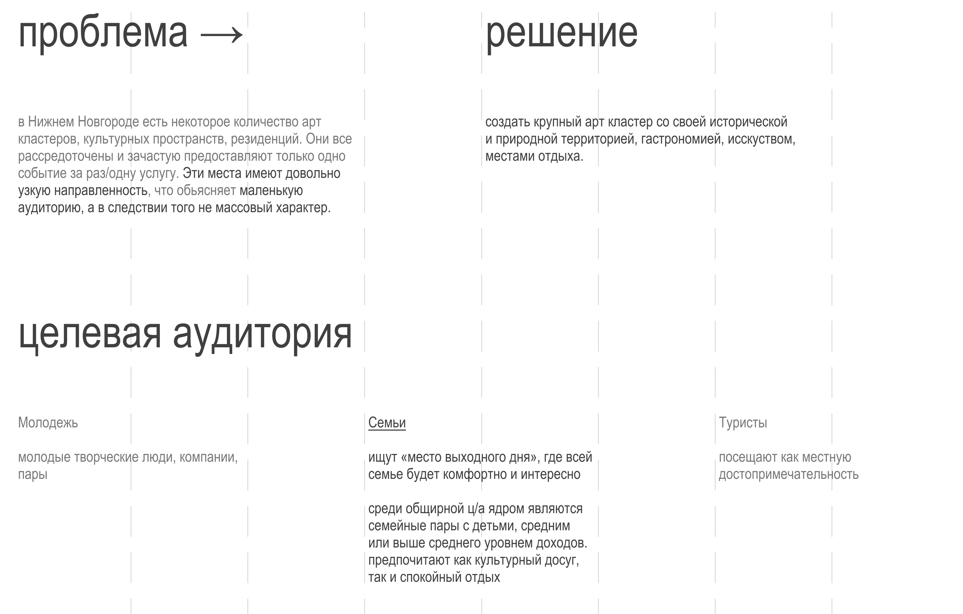 Завод «Теплоход» — Изображение №4 — Брендинг на Dprofile
