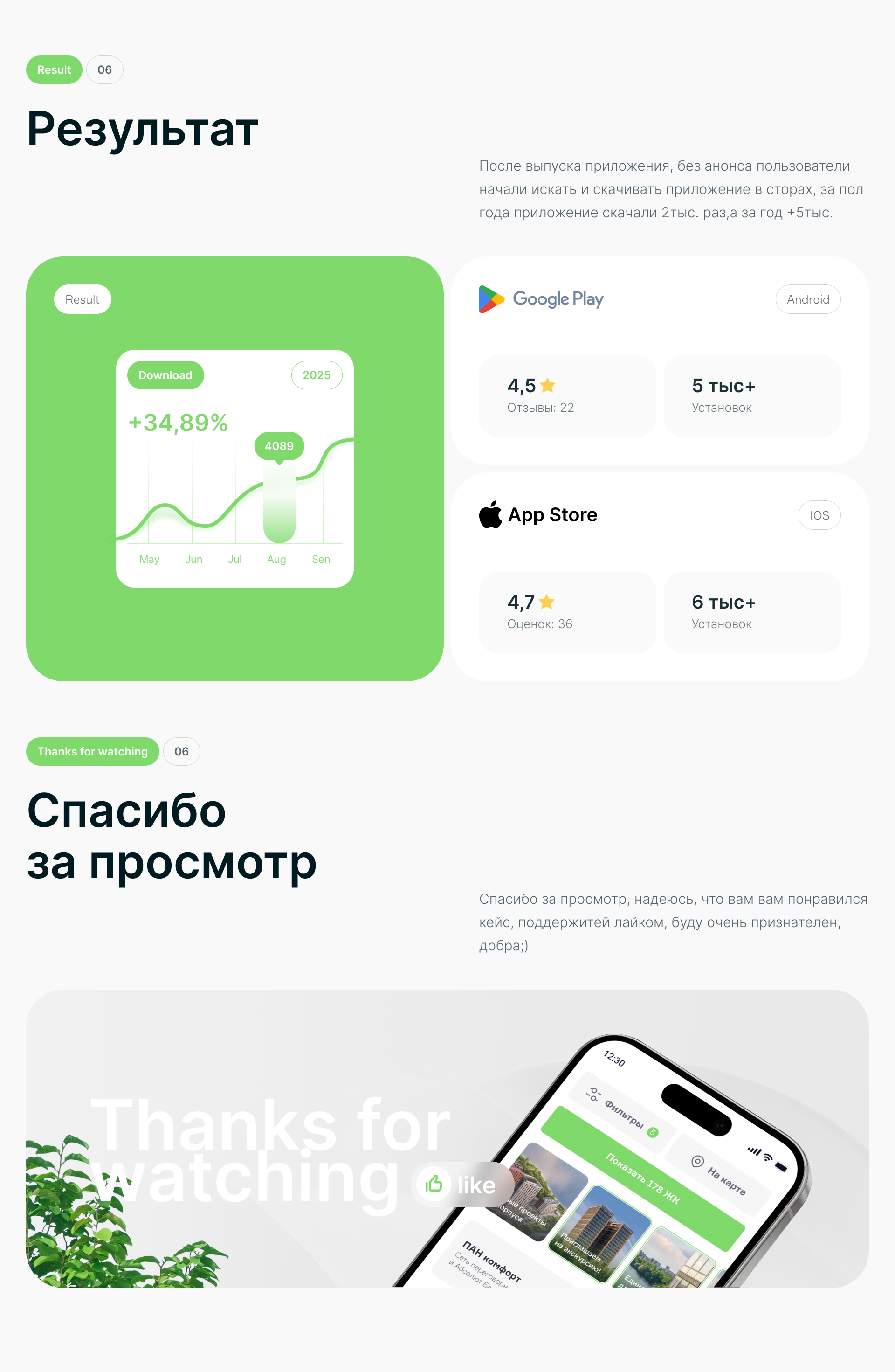 PanApp — Изображение №5 — Интерфейсы на Dprofile