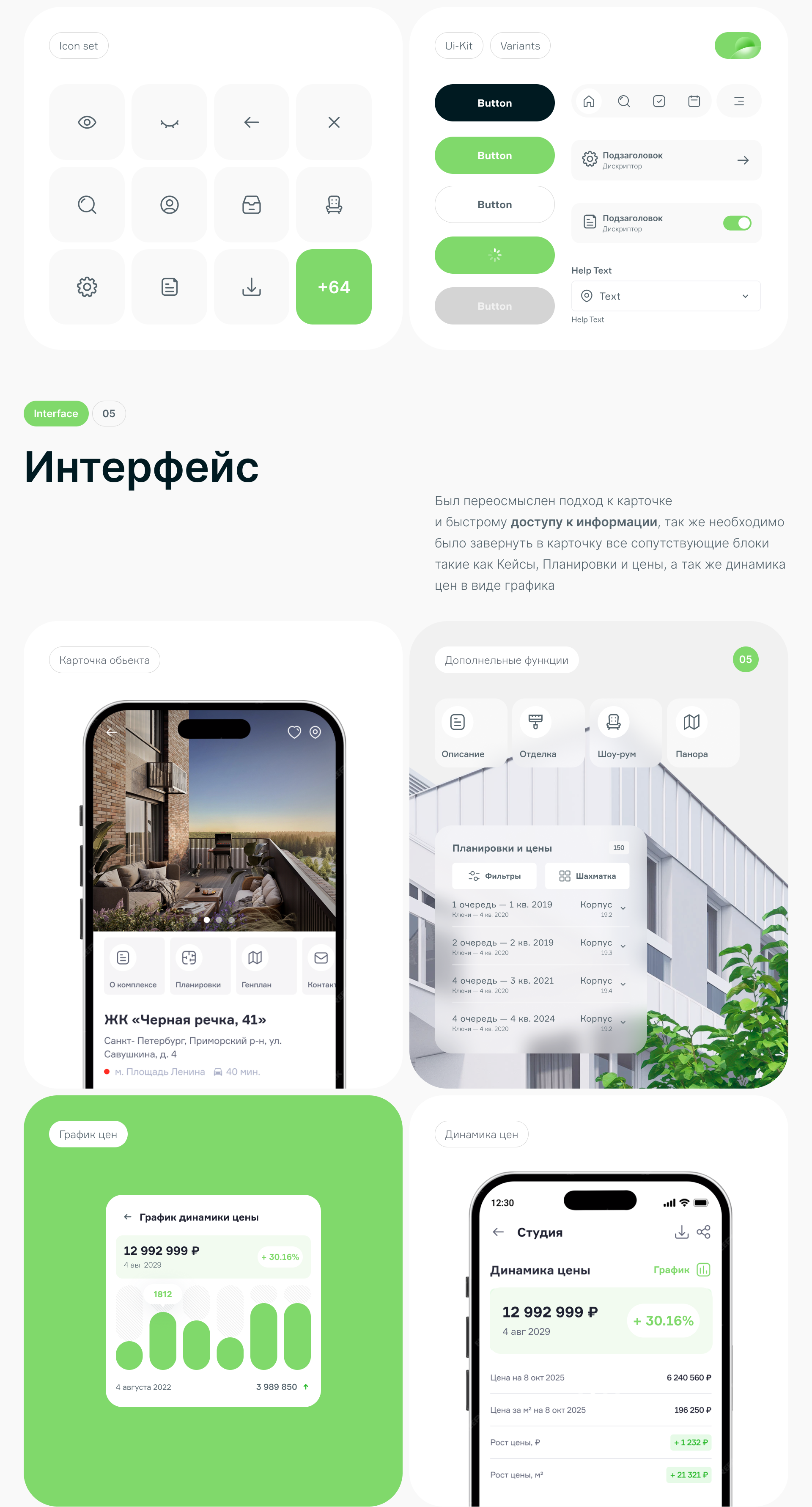 PanApp — Изображение №3 — Интерфейсы на Dprofile