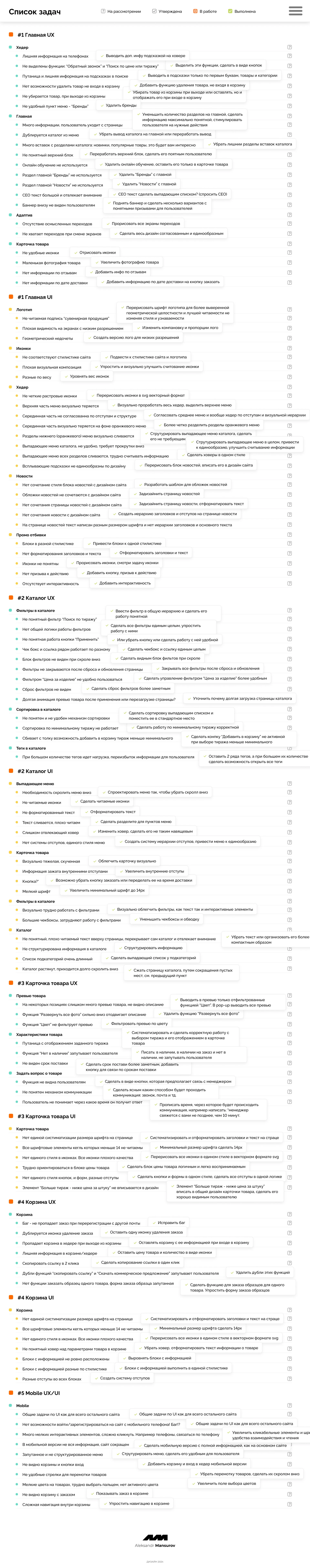 Аудит UX/UI для интернет-магазина — Изображение №5 — Интерфейсы на Dprofile