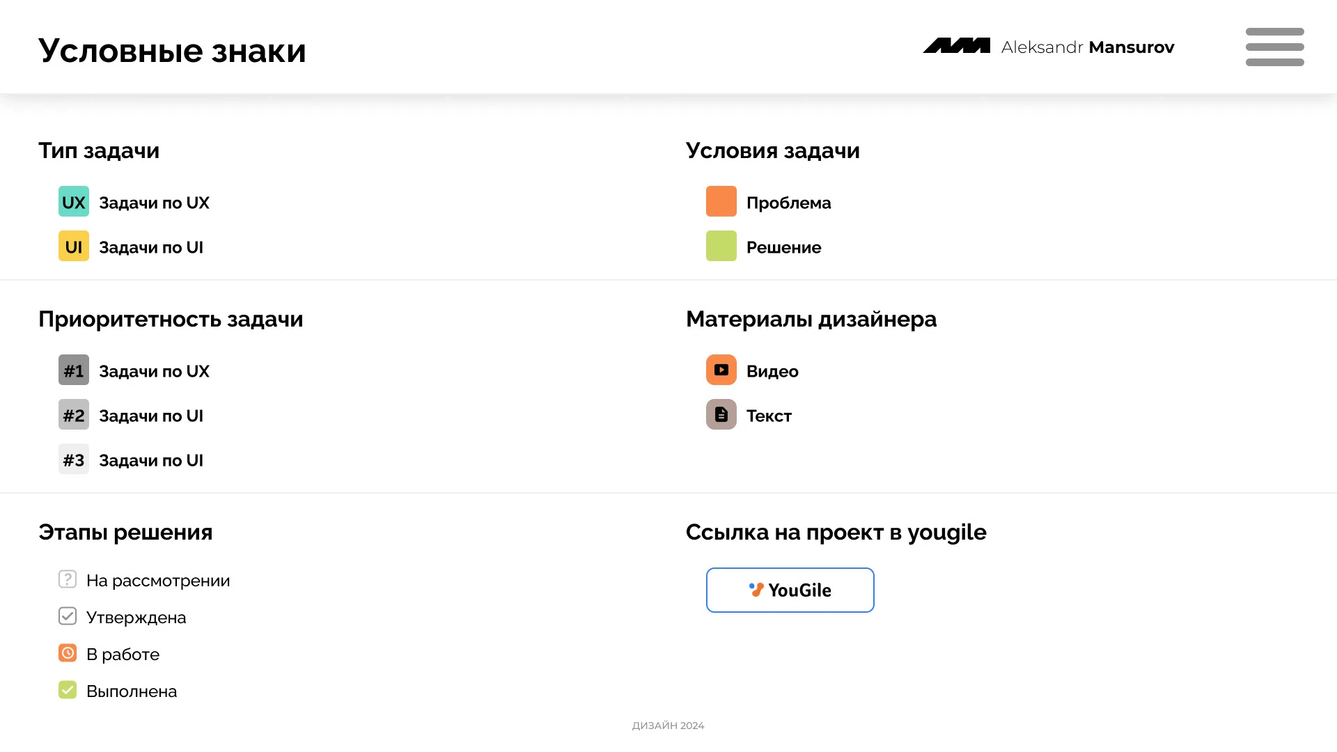 Аудит UX/UI для интернет-магазина — Изображение №3 — Интерфейсы на Dprofile