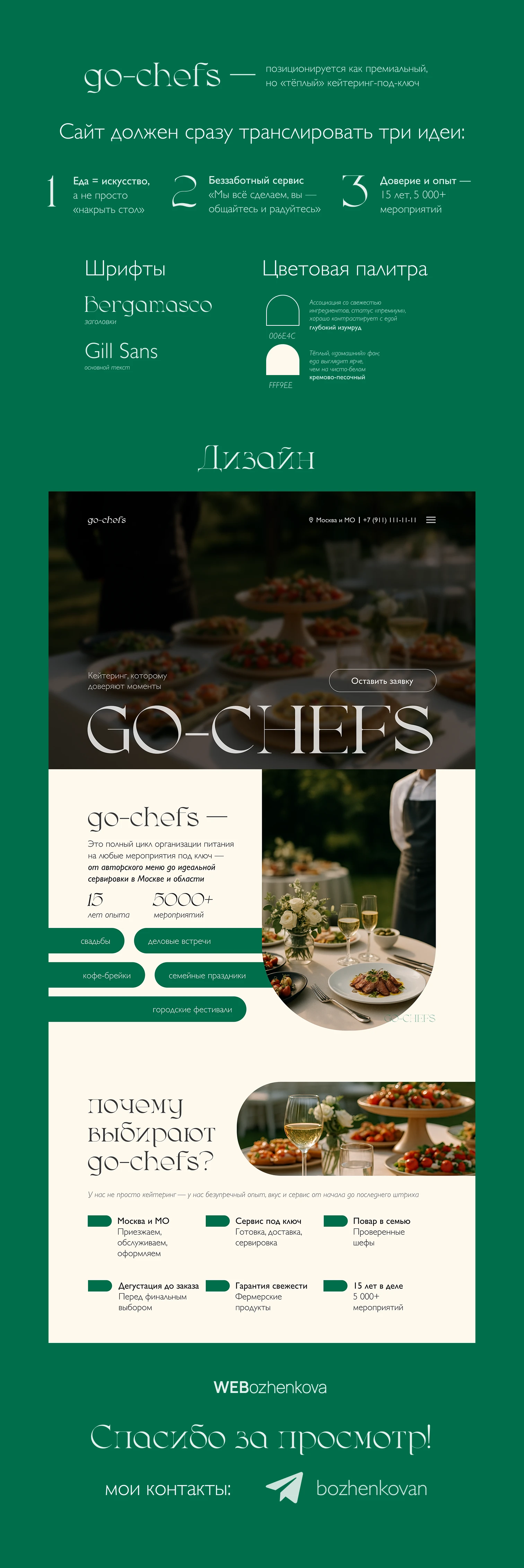 Сайт для кейтеринг — Изображение №2 — Интерфейсы на Dprofile