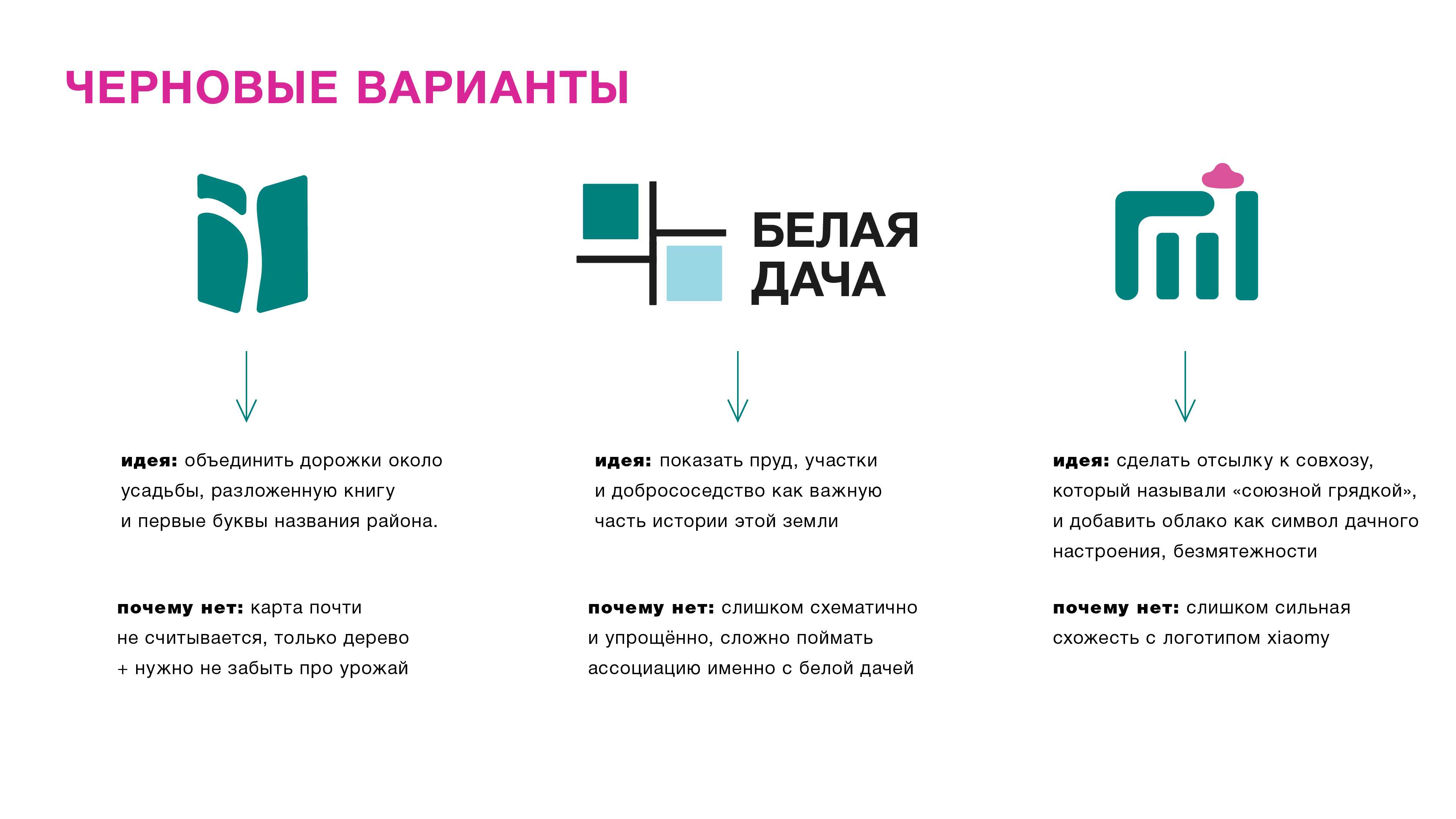 Логотип для района «Белая дача» — Изображение №4 — Брендинг на Dprofile