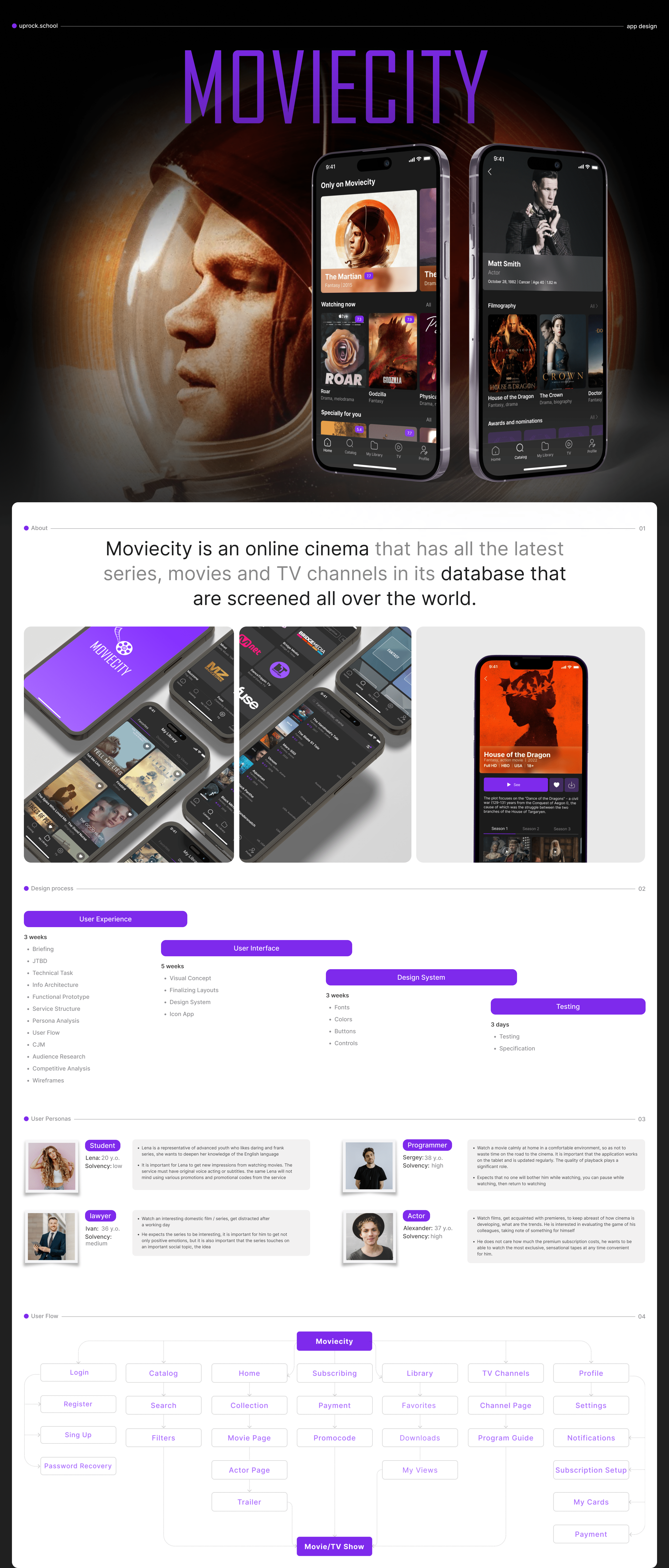 Moviecity—online cinema app — Изображение №1 — Интерфейсы, Анимация на Dprofile