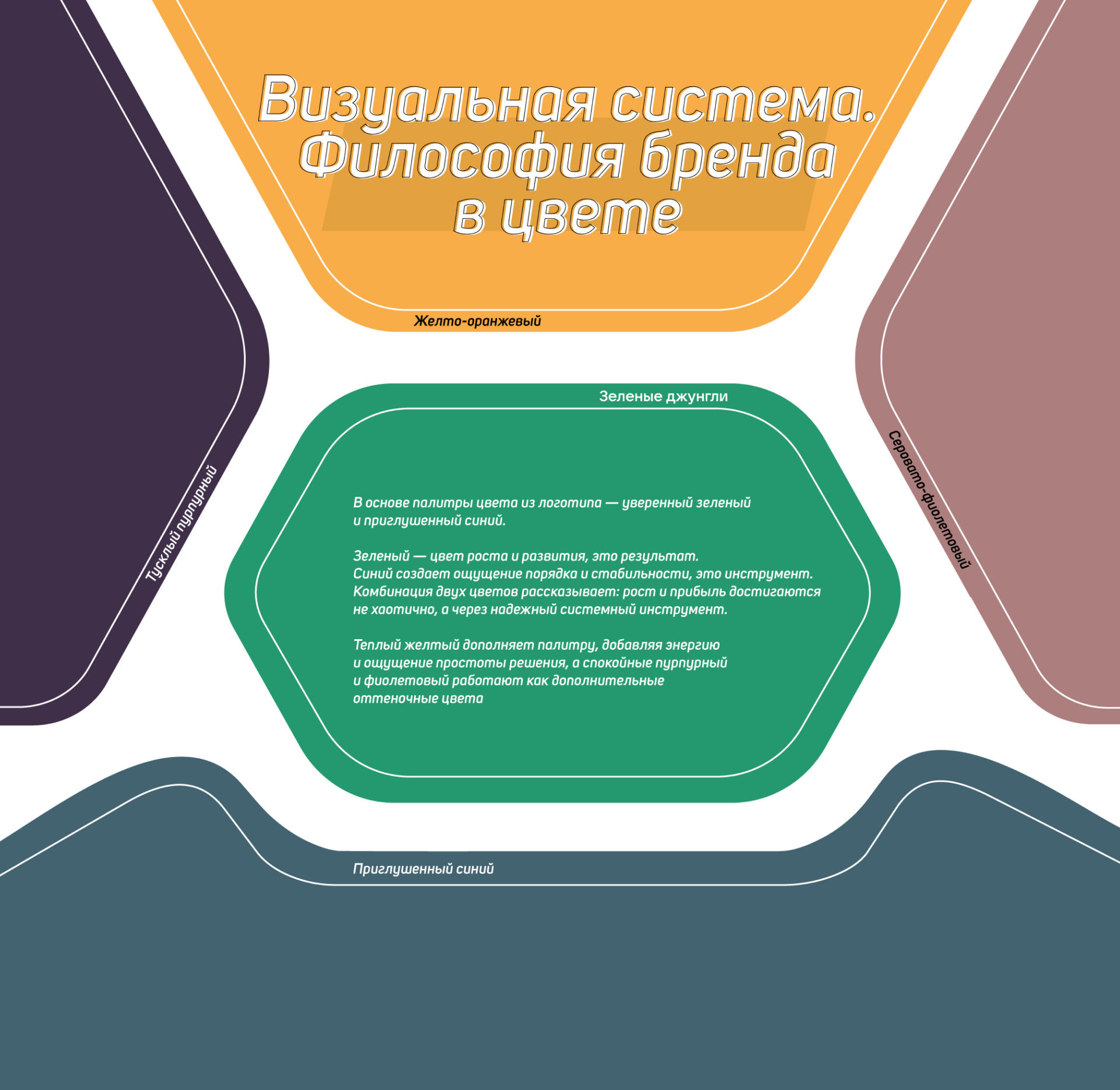 Бренд-видео для сервиса МнеНужно — Изображение №4 — Иллюстрация, Анимация на Dprofile