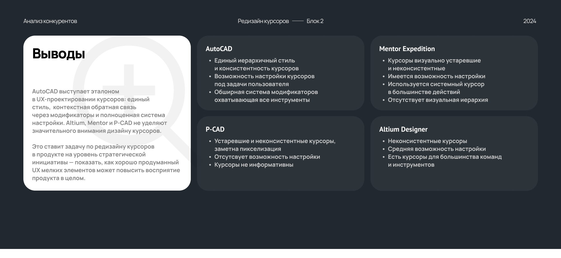 Cursor Design in CAD — Изображение №9 — Интерфейсы на Dprofile