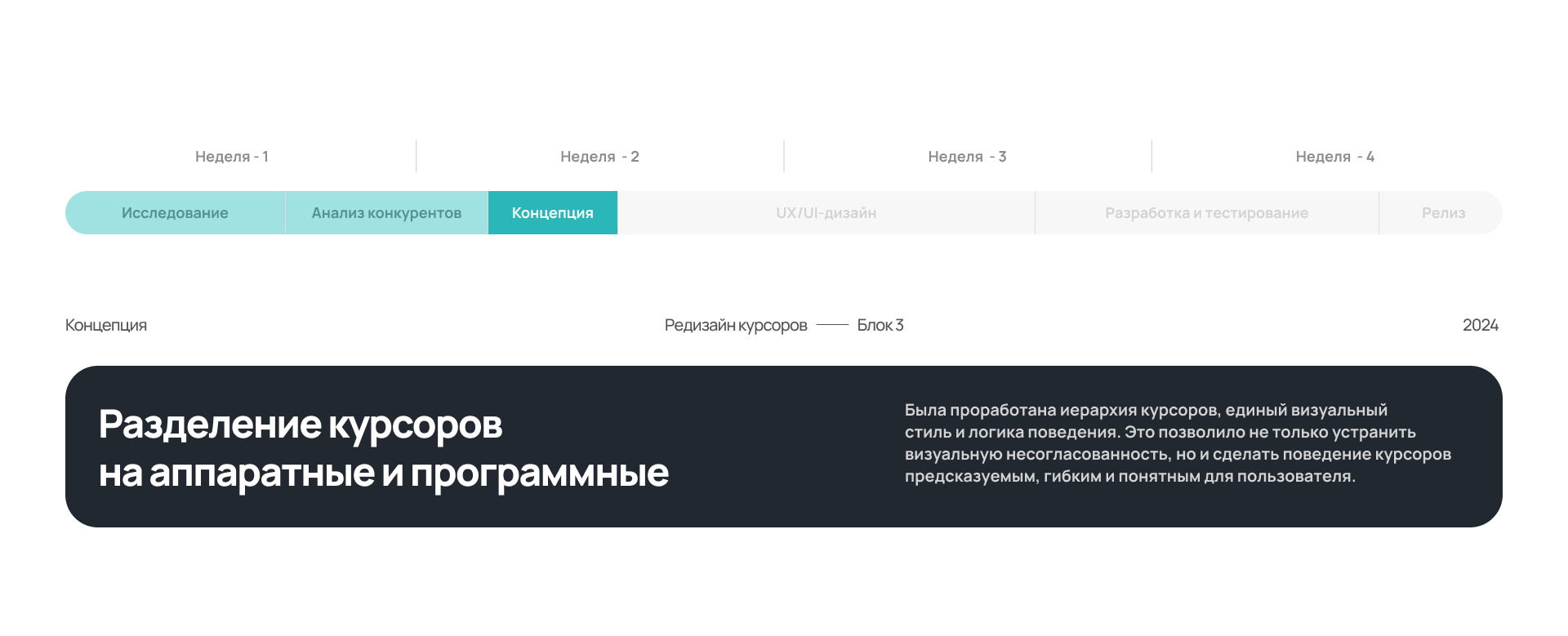 Cursor Design in CAD — Изображение №10 — Интерфейсы на Dprofile