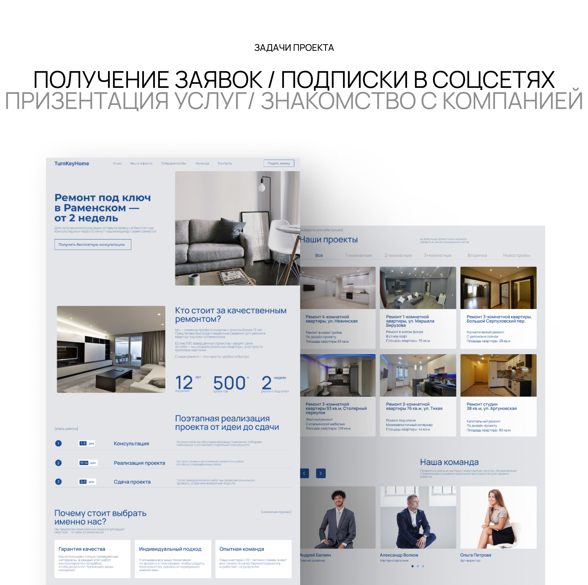 Ремонт квартир — Изображение №3 — Интерфейсы, Брендинг на Dprofile