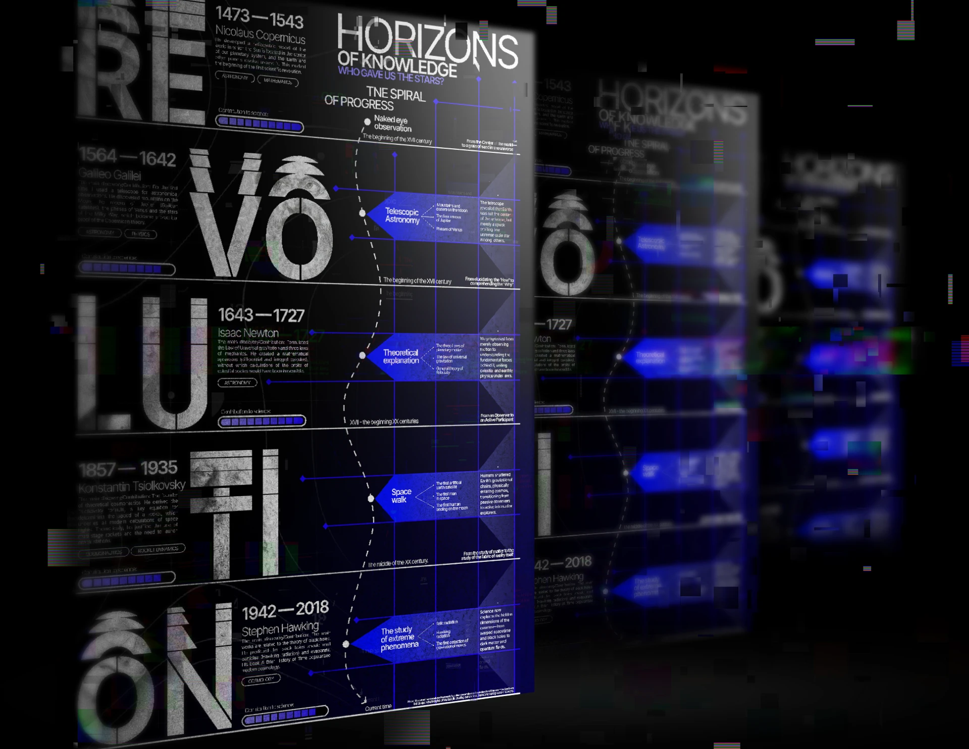 Space-themed Infographic Posters — Изображение №9 — Графика на Dprofile