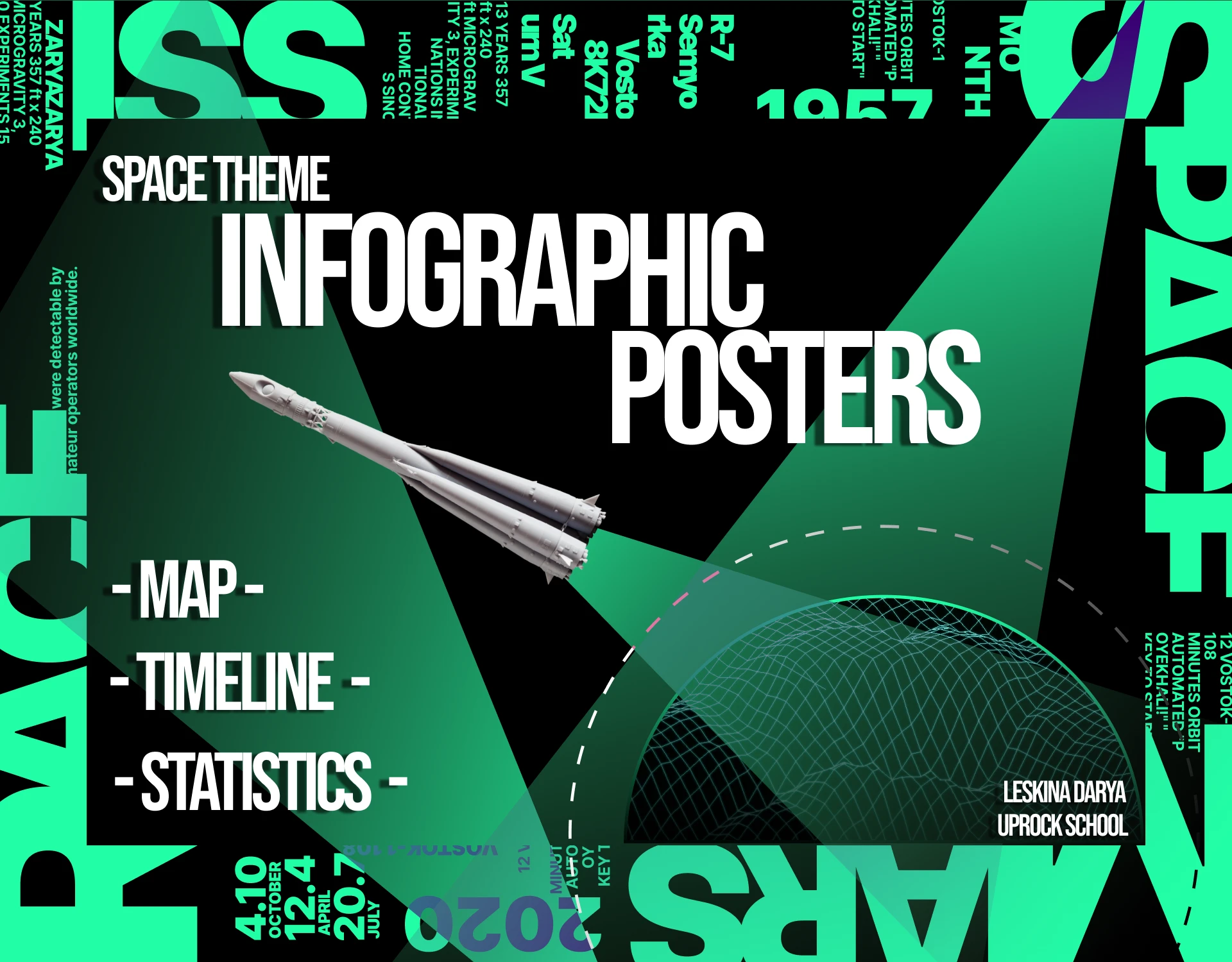 Space-themed Infographic Posters — Изображение №1 — Графика на Dprofile