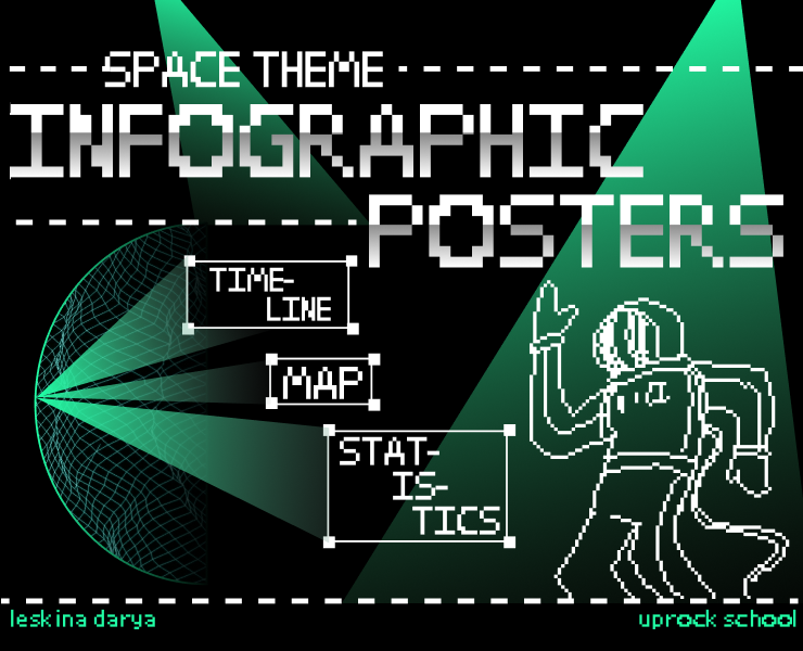 Space-themed Infographic Posters — Графика на Dprofile