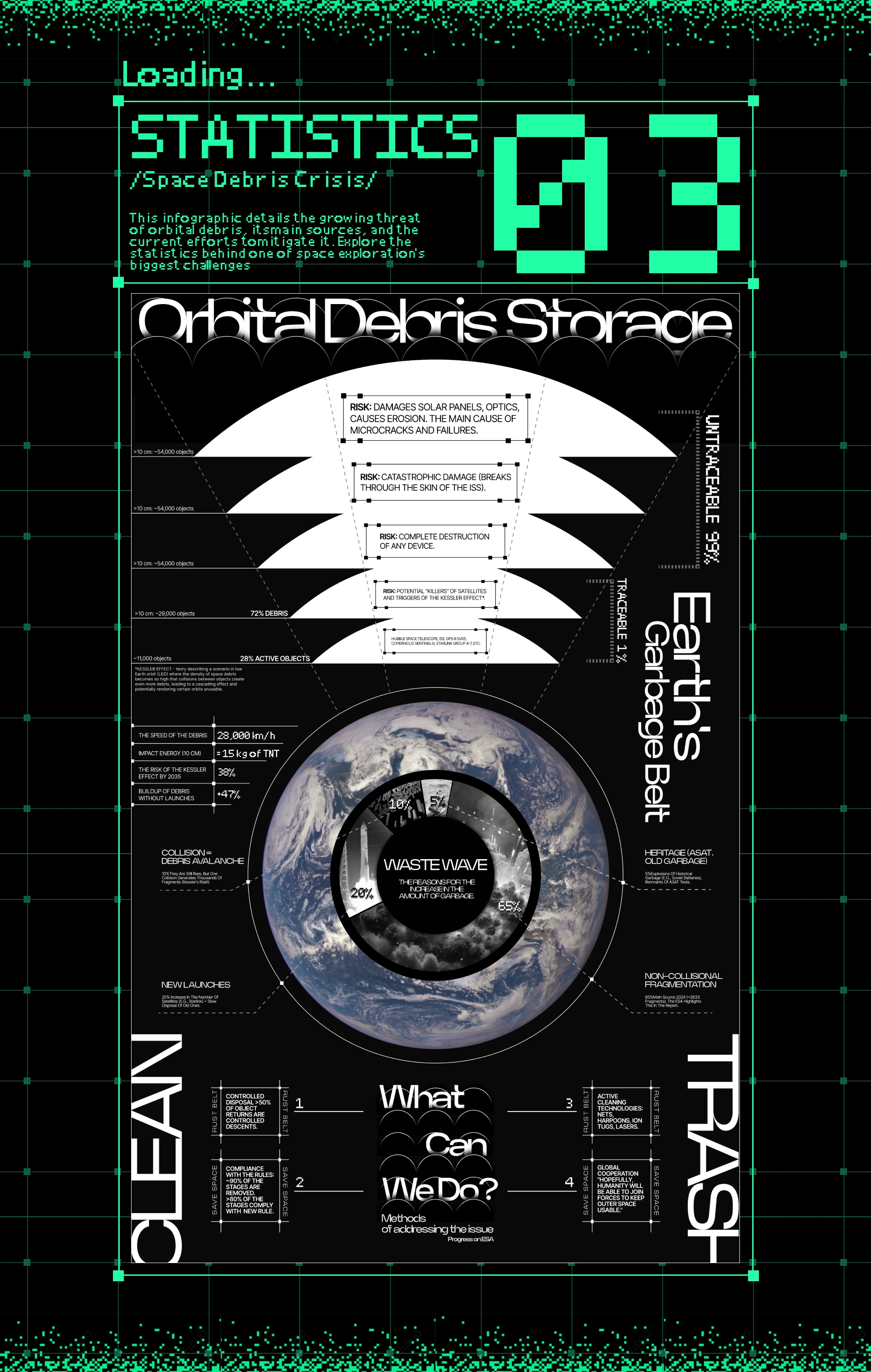 Space-themed Infographic Posters — Изображение №6 — Графика на Dprofile