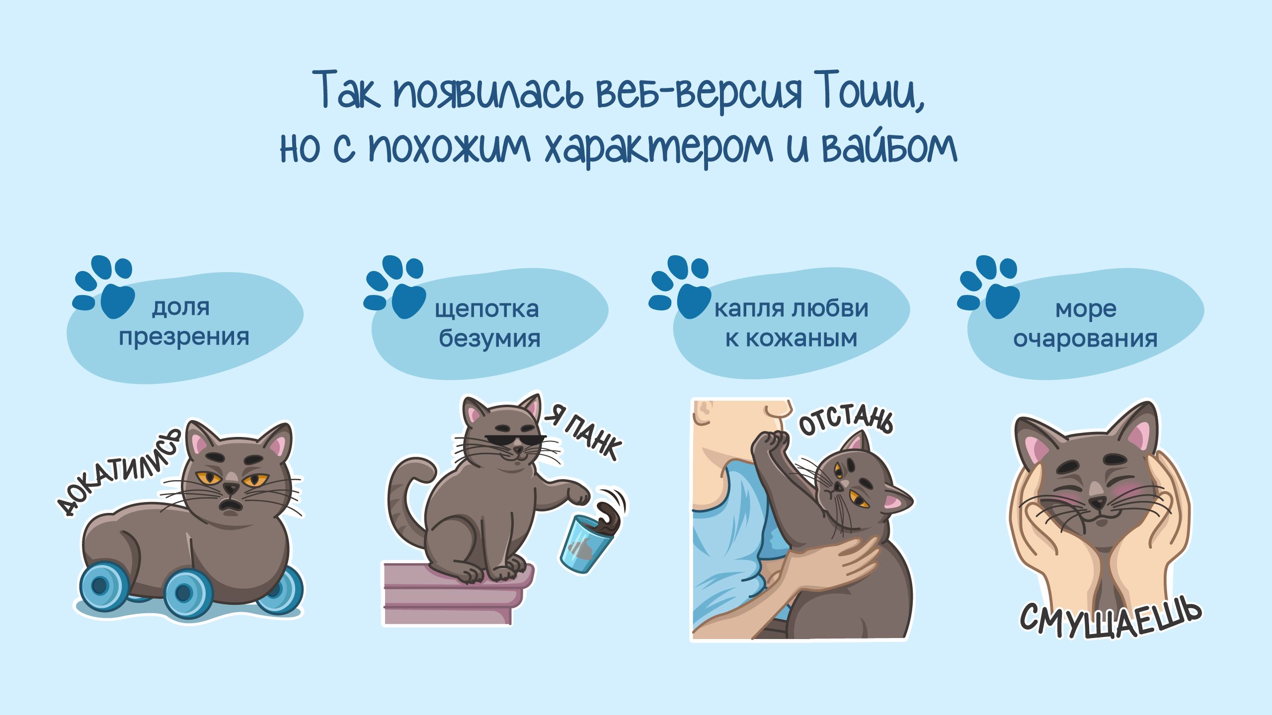 Тоша┃Стикеры┃Маскот — Изображение №3 — Брендинг, Иллюстрация на Dprofile