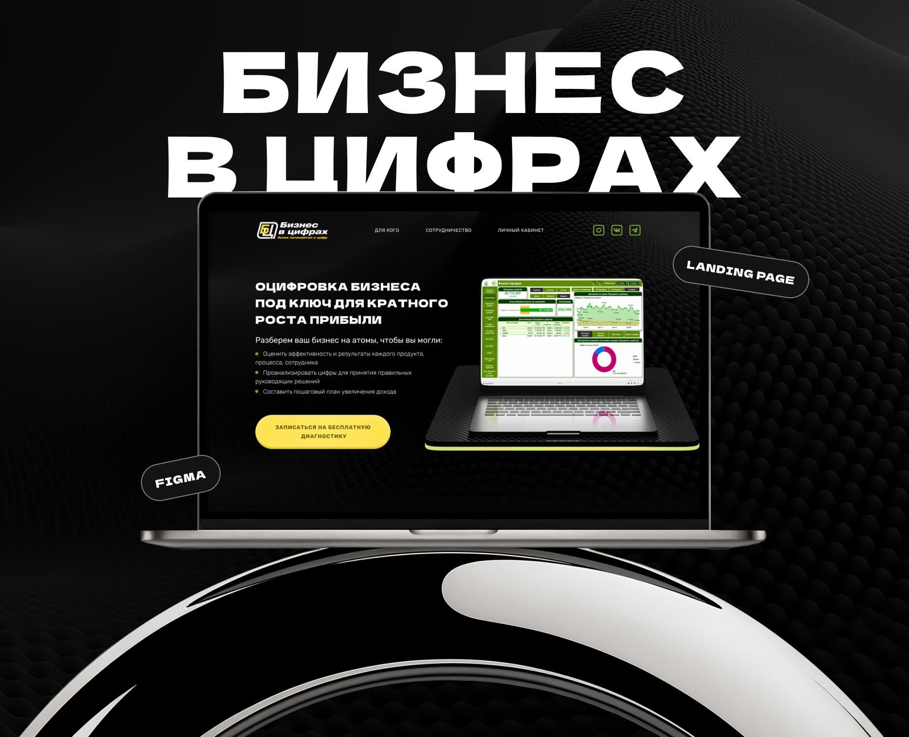 Дизайн сайта для компании «Бизнес в цифрах» — Интерфейсы, Маркетинг на Dprofile
