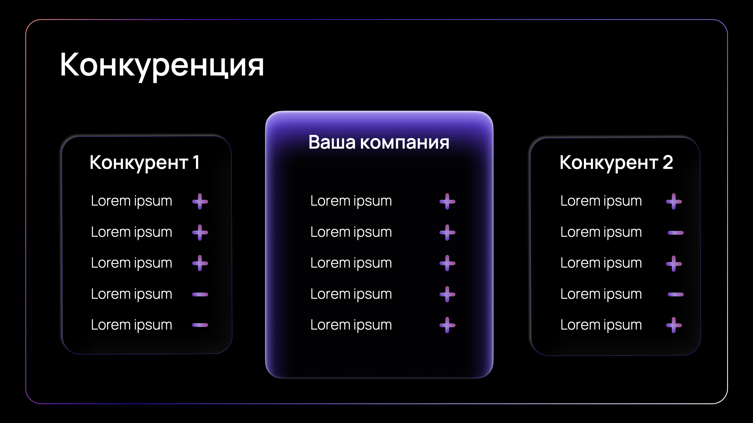 PowerPoint шаблон Pitch Deck — Изображение №7 — Маркетинг на Dprofile