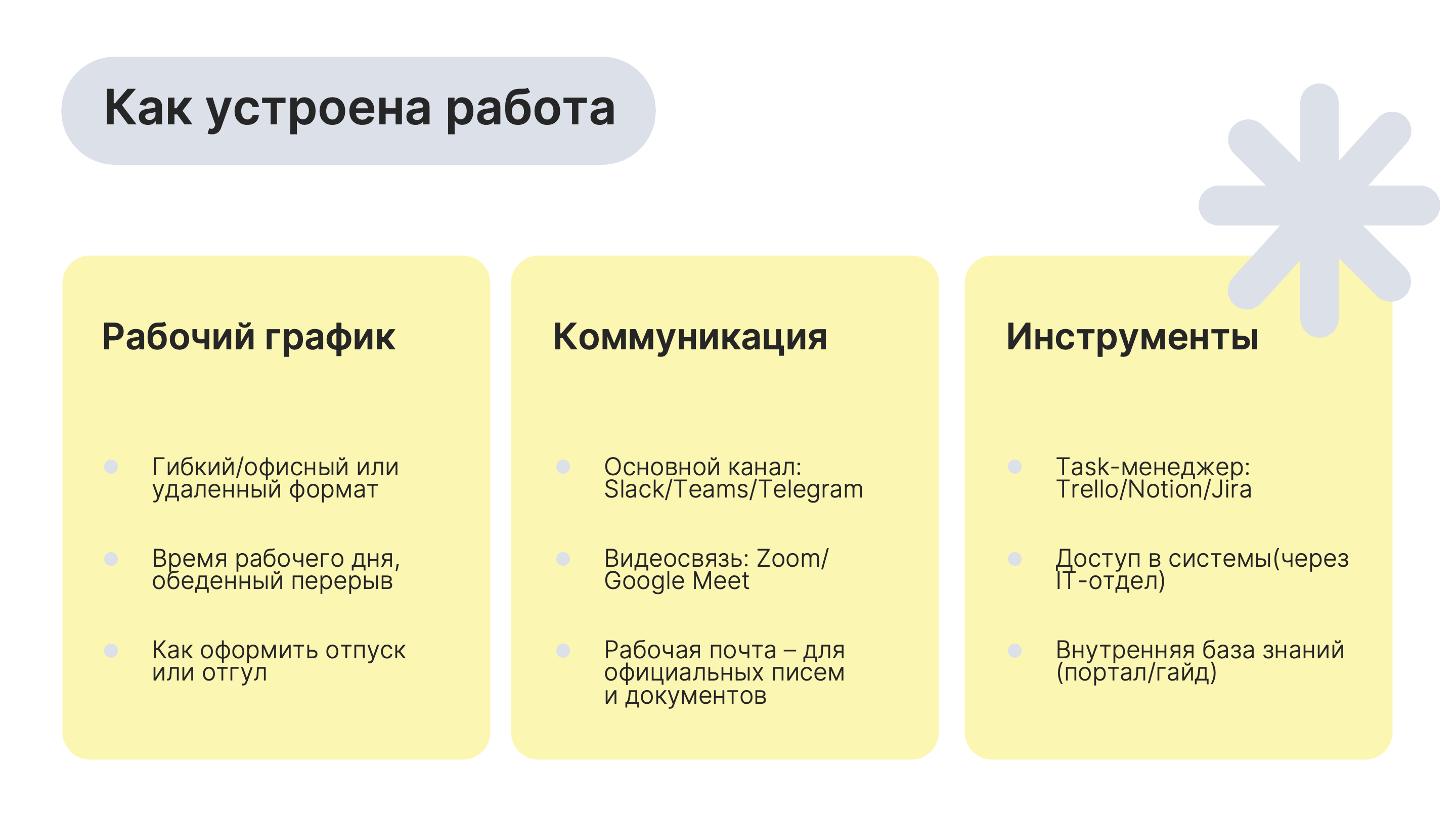 Шаблон презентации PowerPoint для HR-отдела и онбординга — Изображение №4 — Маркетинг на Dprofile