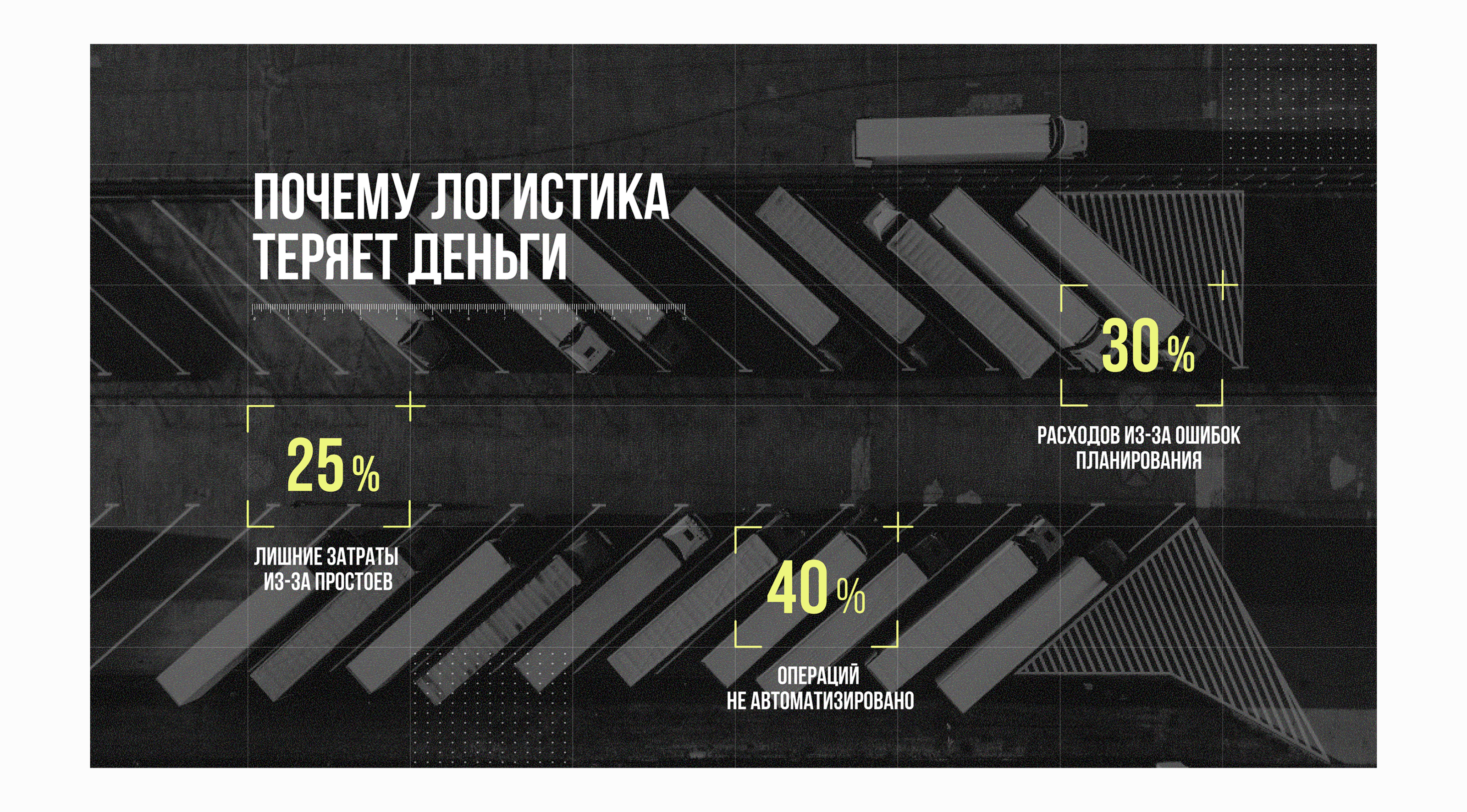 Дизайн презентации для IoT-логистики — Изображение №4 — Маркетинг на Dprofile