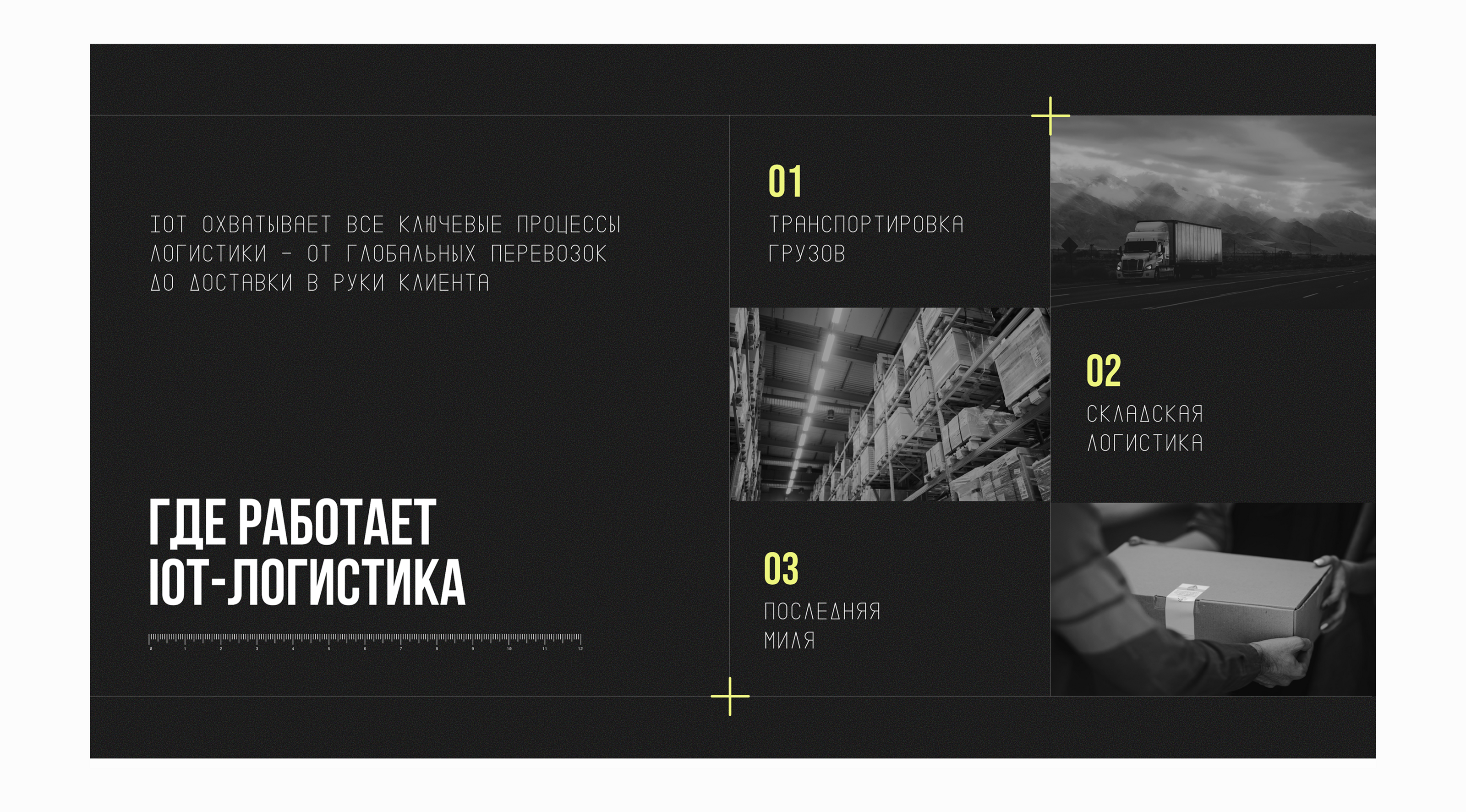 Дизайн презентации для IoT-логистики — Изображение №7 — Маркетинг на Dprofile