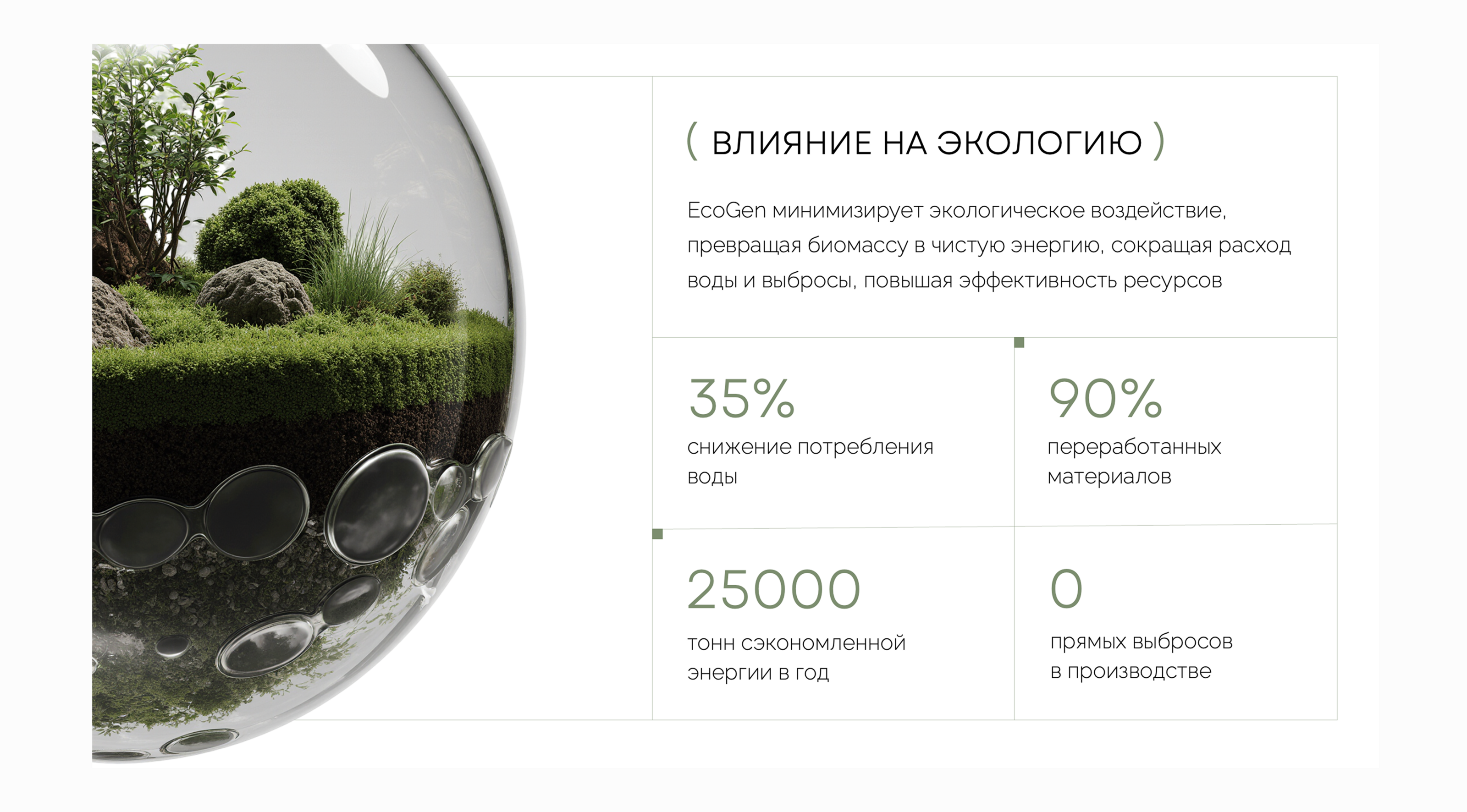 Дизайн презентации для сферы возобновляемой энергии BIOTECH — Изображение №6 — Маркетинг на Dprofile
