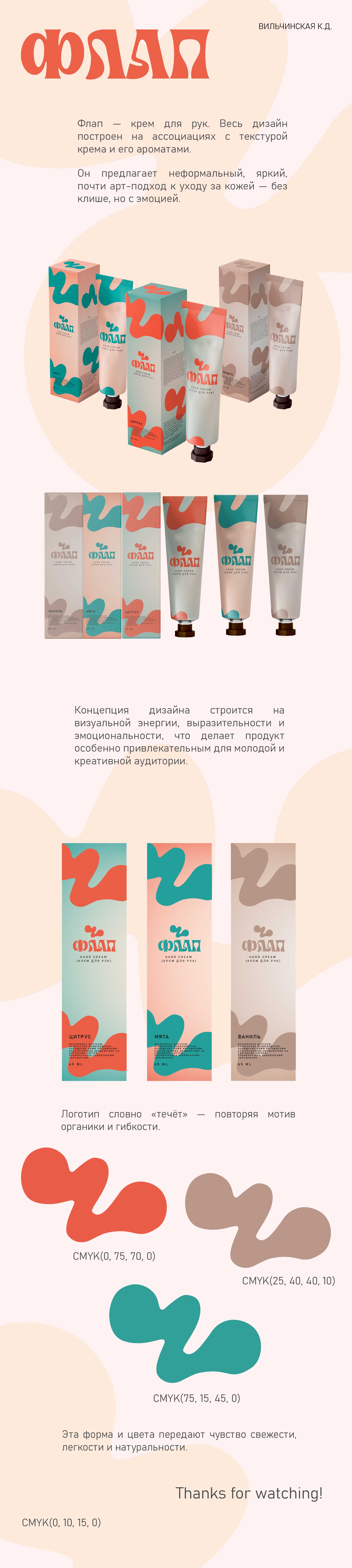 Крем для рук — Изображение №1 — Интерфейсы, Брендинг на Dprofile