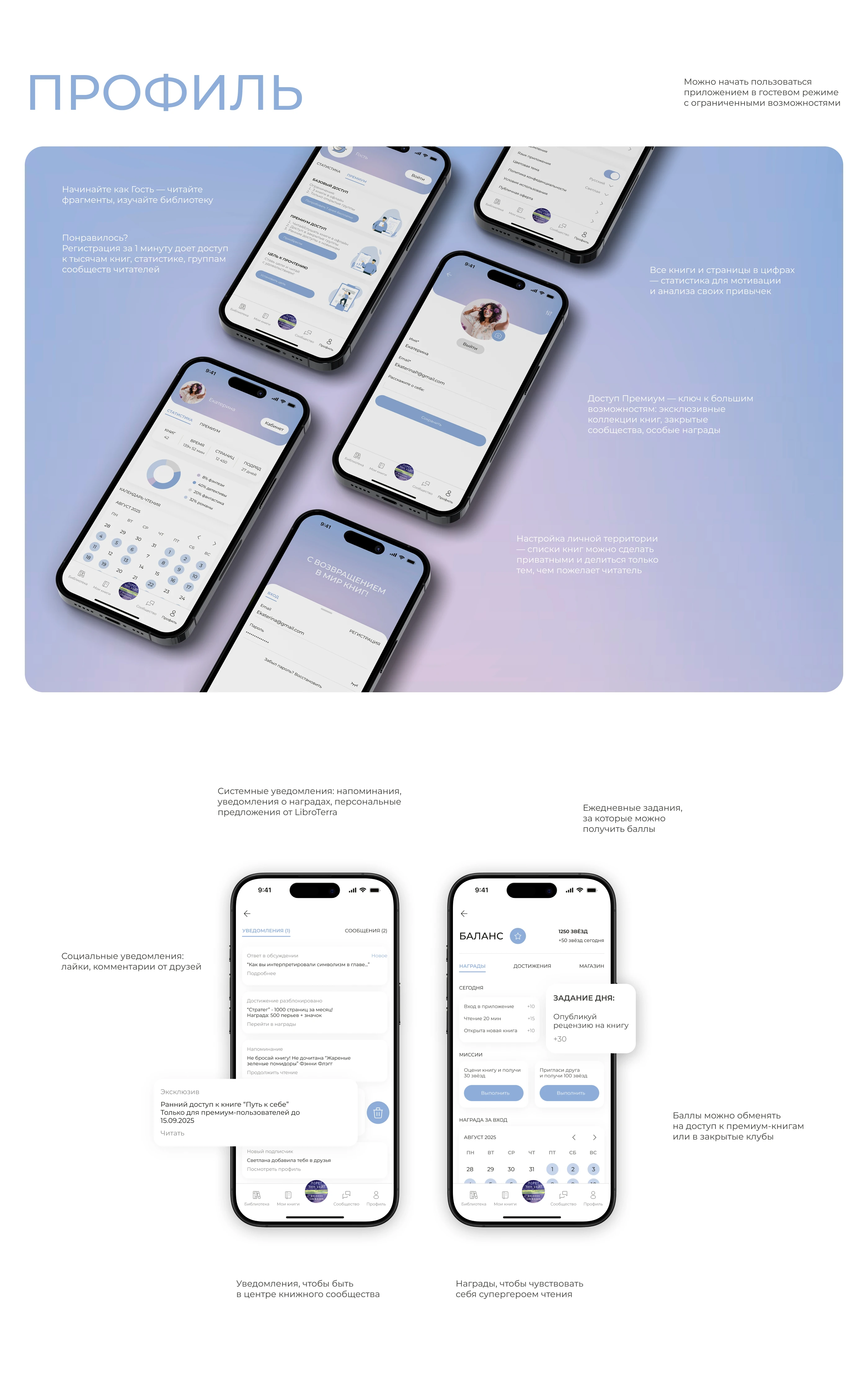 Mobile App LIBROTERRA — Изображение №15 — Интерфейсы на Dprofile