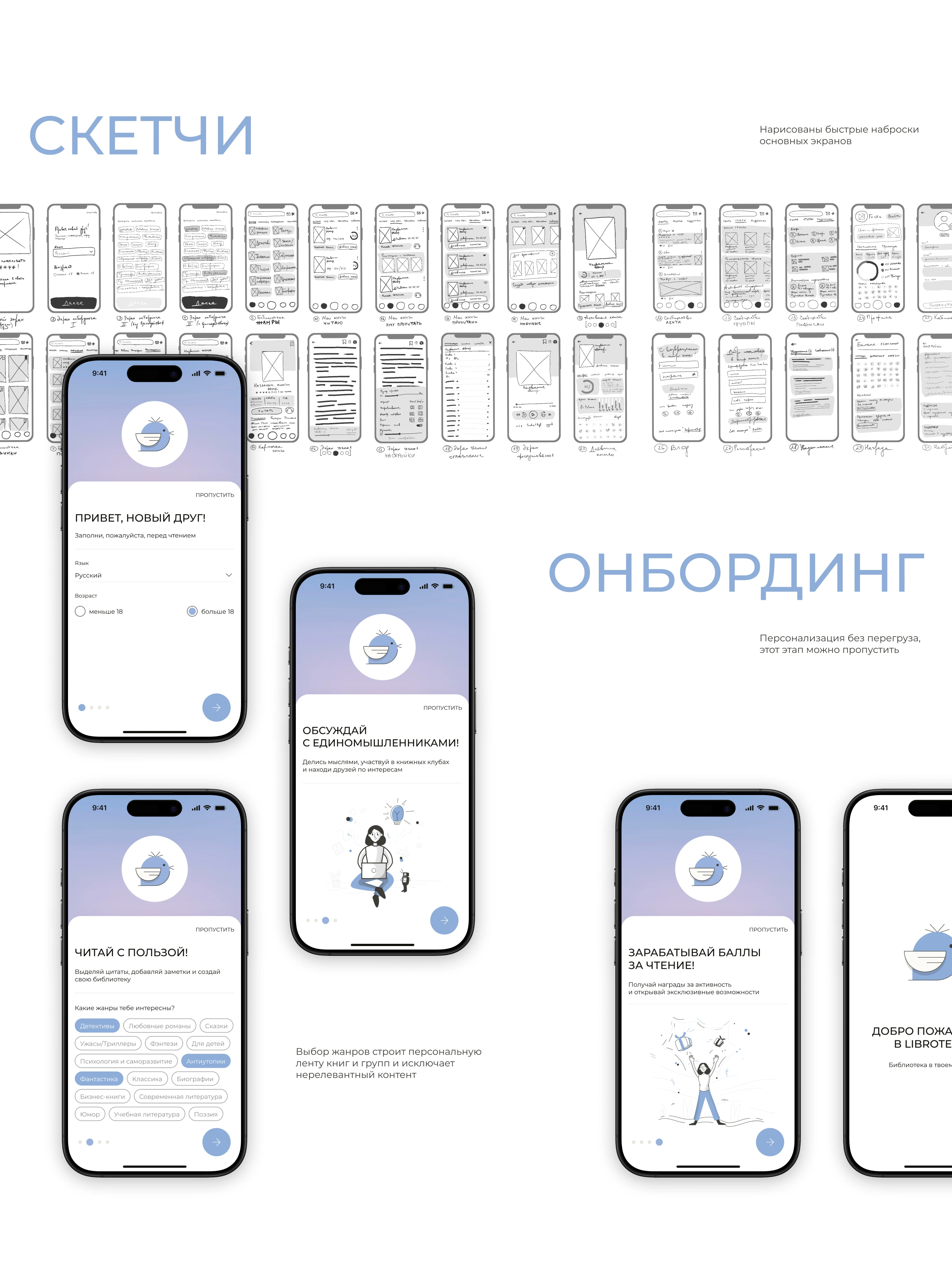 Mobile App LIBROTERRA — Изображение №5 — Интерфейсы на Dprofile