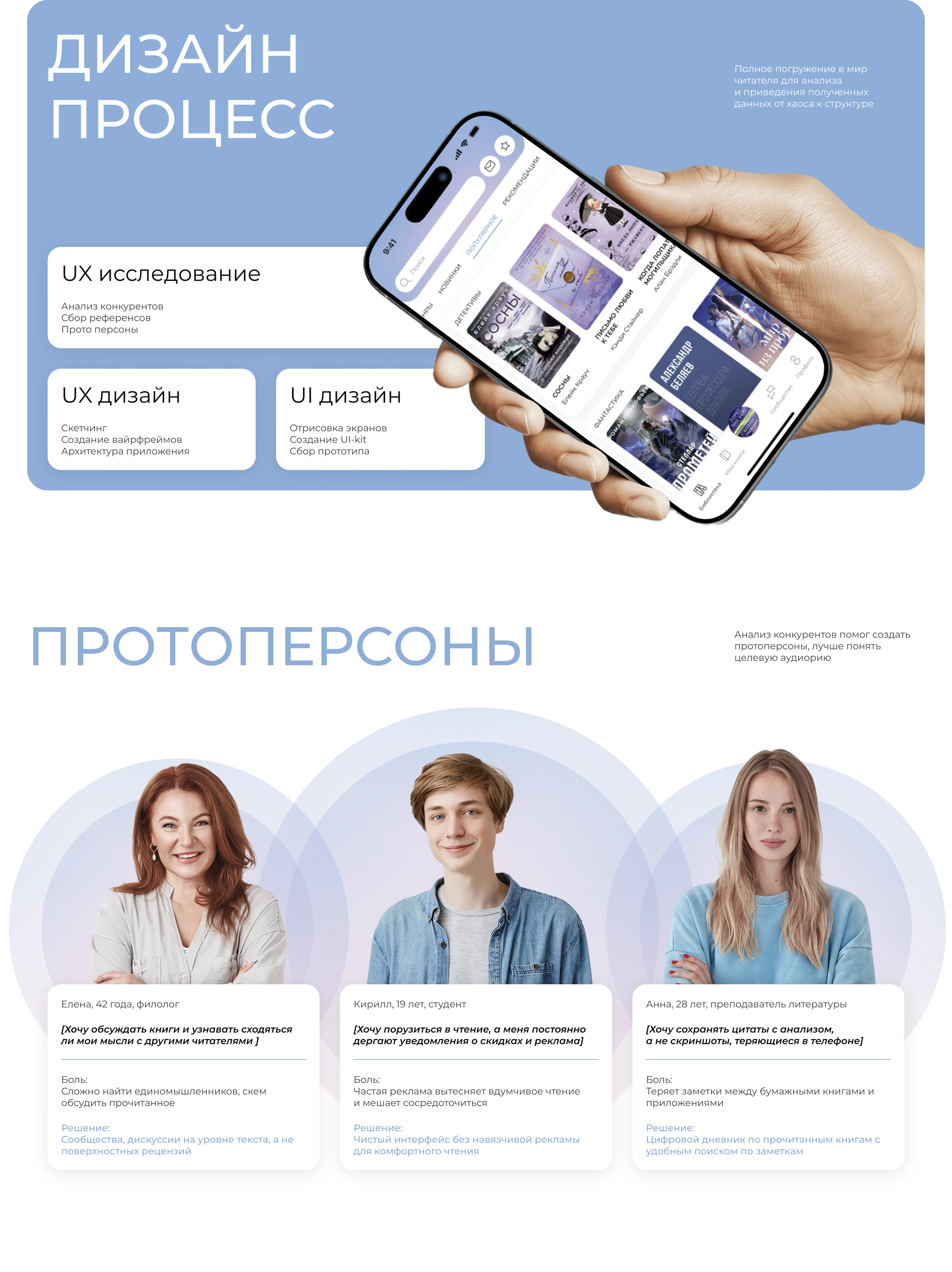Mobile App LIBROTERRA — Изображение №3 — Интерфейсы на Dprofile