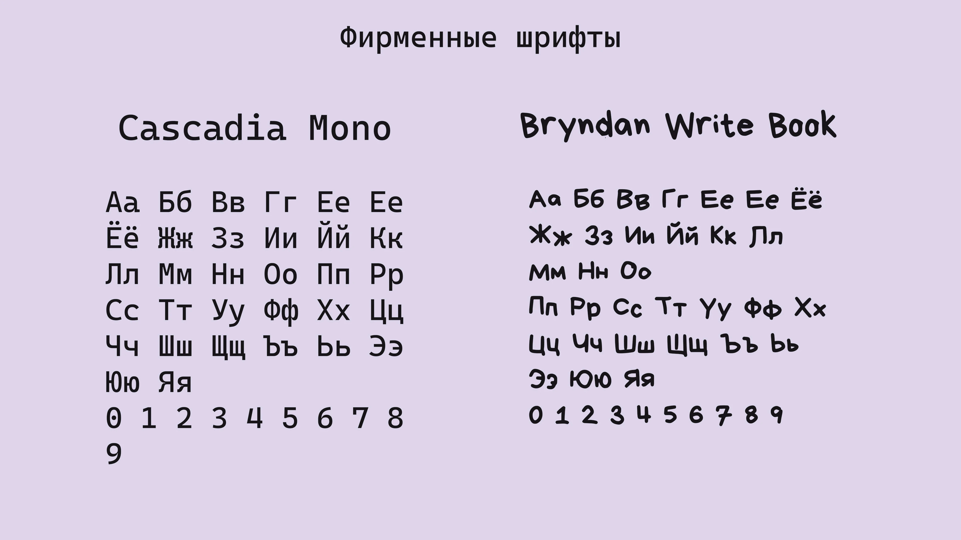 Разработка фирменного стиля для детской чайной — Изображение №7 — Брендинг, Иллюстрация на Dprofile