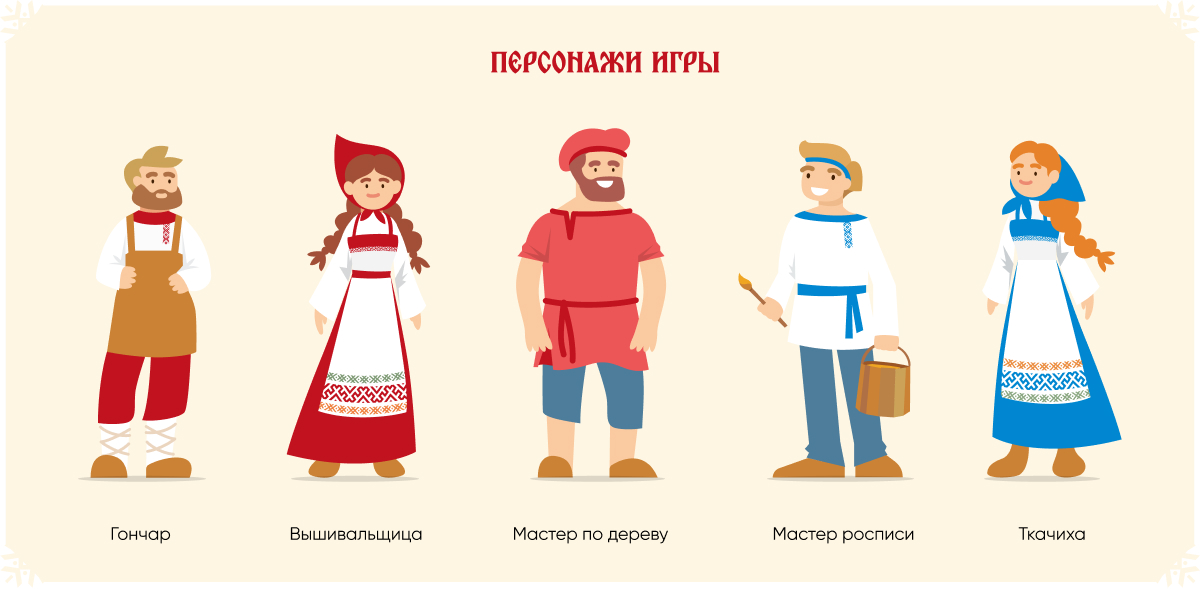 Игра «Мастер ДПИ» — Изображение №8 — Интерфейсы, Иллюстрация на Dprofile