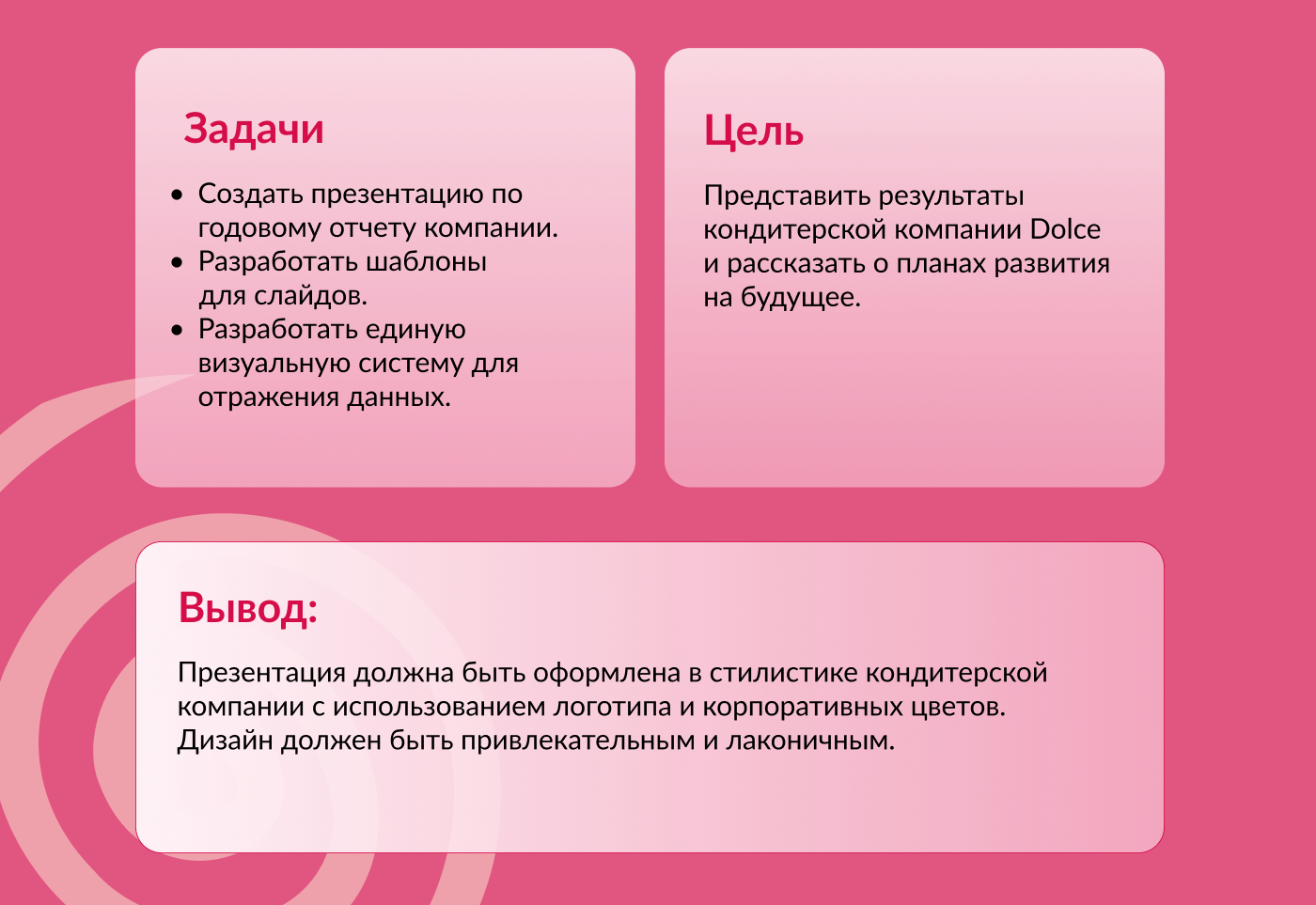 Отчетная Презентация для кондитерской компании "Дольче" — Изображение №2 — Интерфейсы, Графика на Dprofile