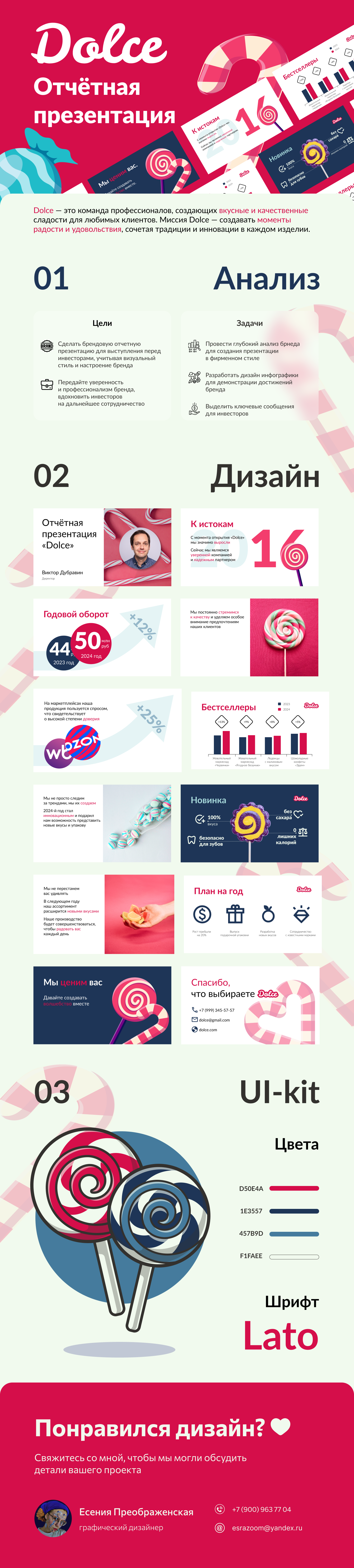 Презентация для кондитерской «Dolce» — Изображение №1 — Графика, Маркетинг на Dprofile
