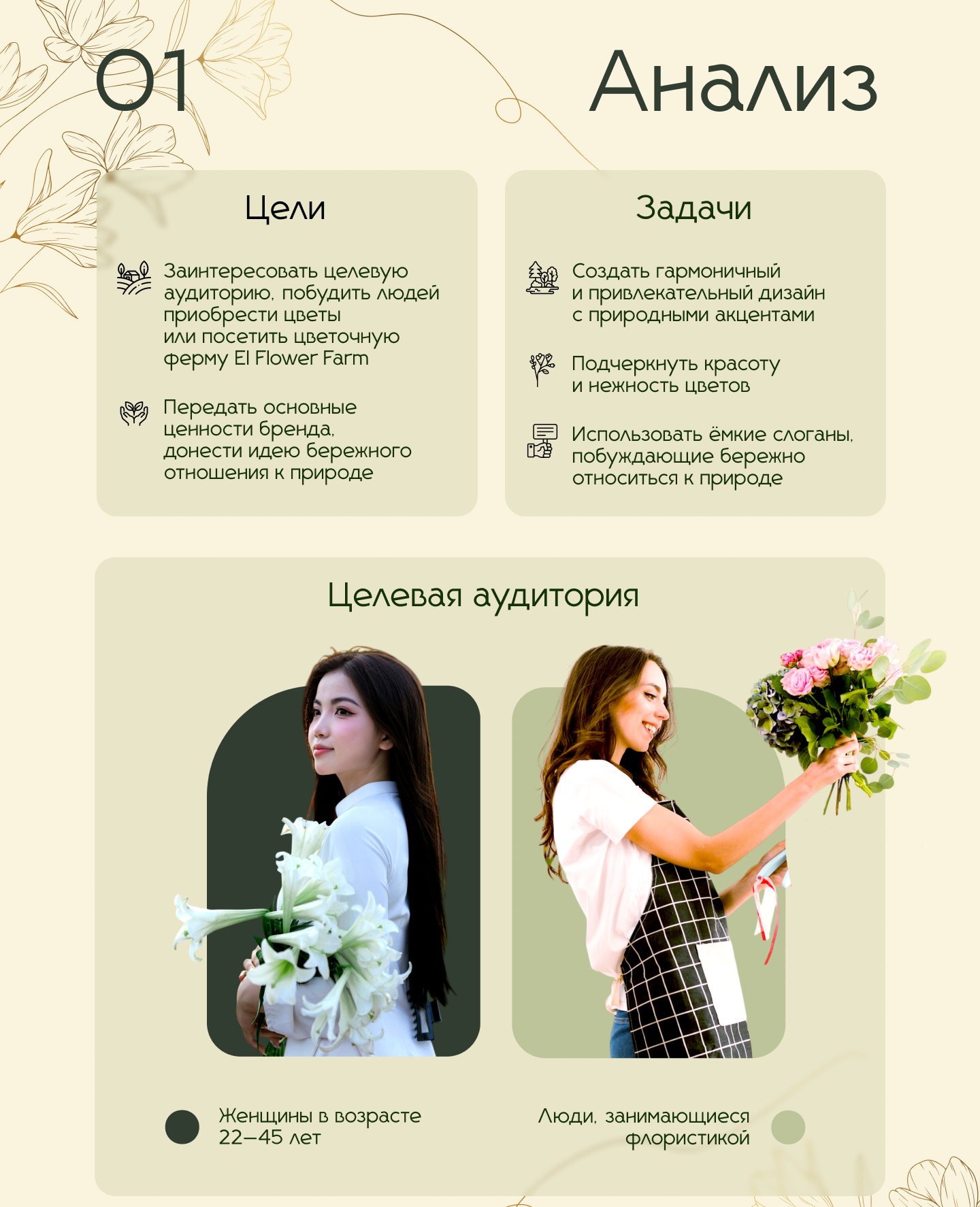 Баннеры для «El Flower Farm» — Изображение №2 — Маркетинг на Dprofile