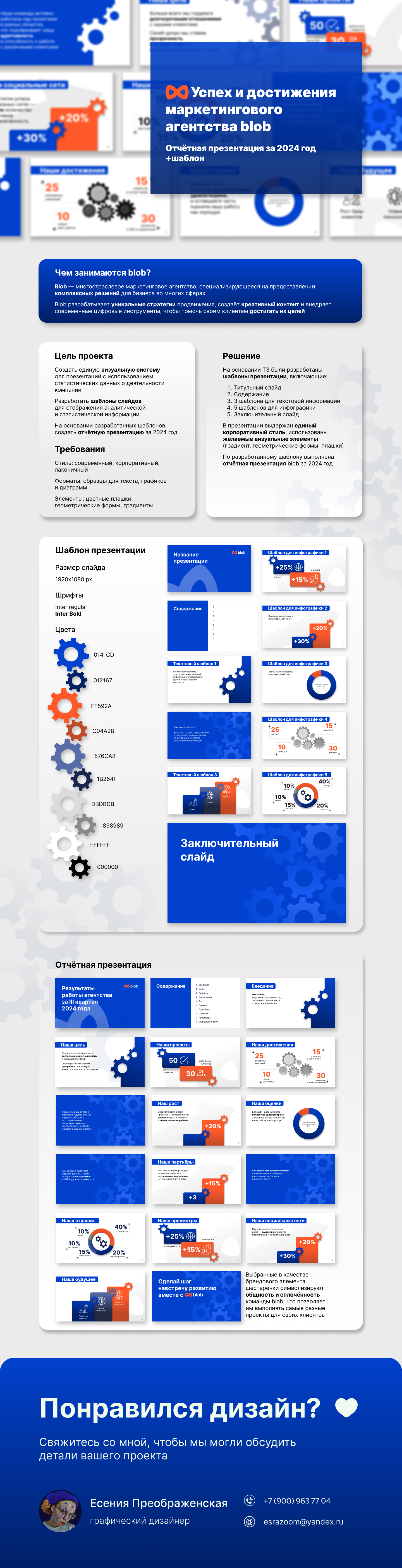 Презентация для маркетингового агентства blob — Изображение №1 — Маркетинг на Dprofile