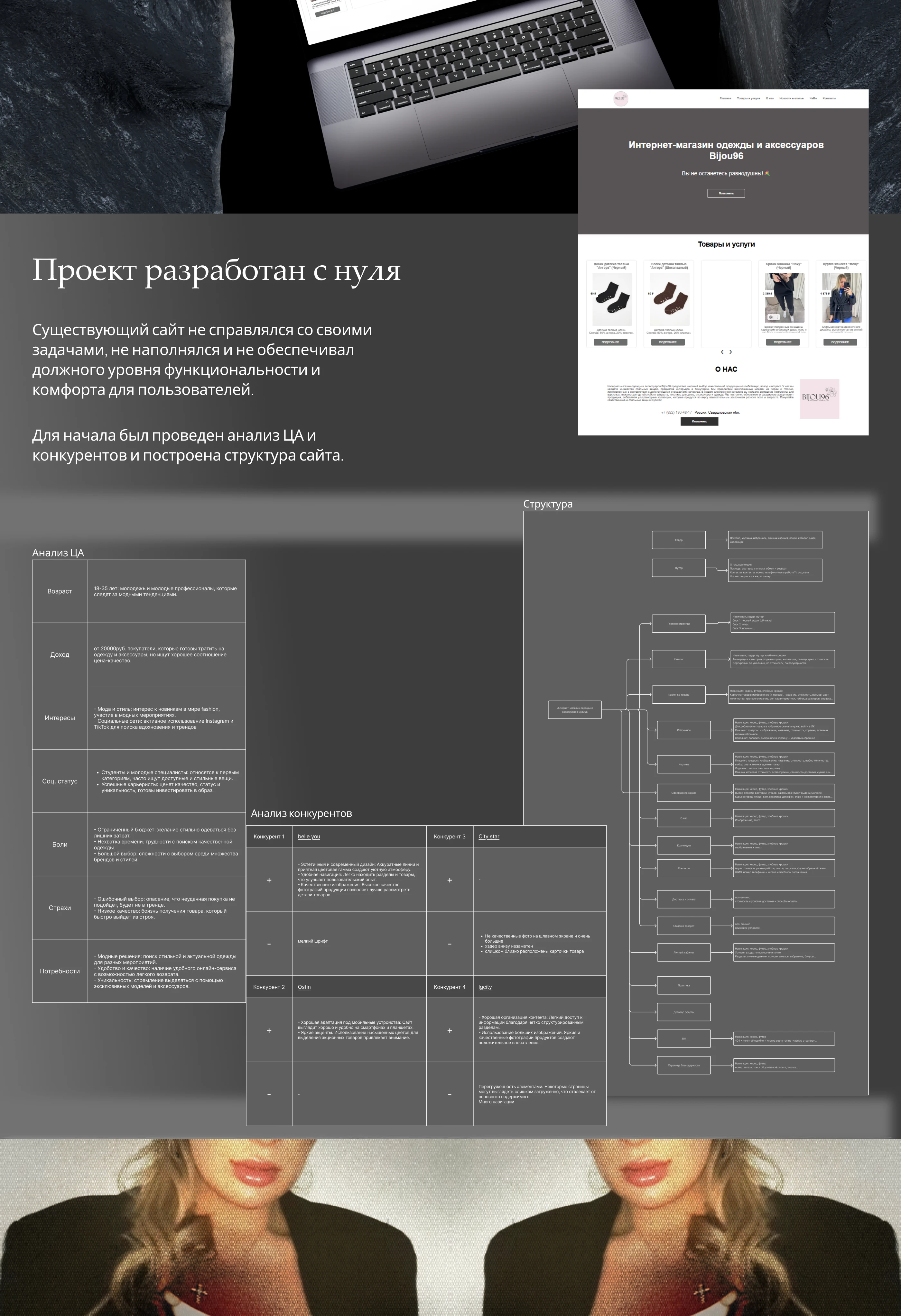 Redesign website | E-commerce — Изображение №2 — Интерфейсы на Dprofile