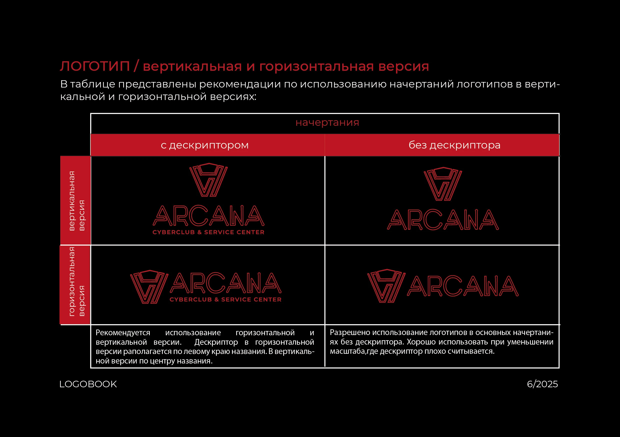 Логотип для компьютерного клуба "Arcana" — Изображение №5 — Брендинг на Dprofile