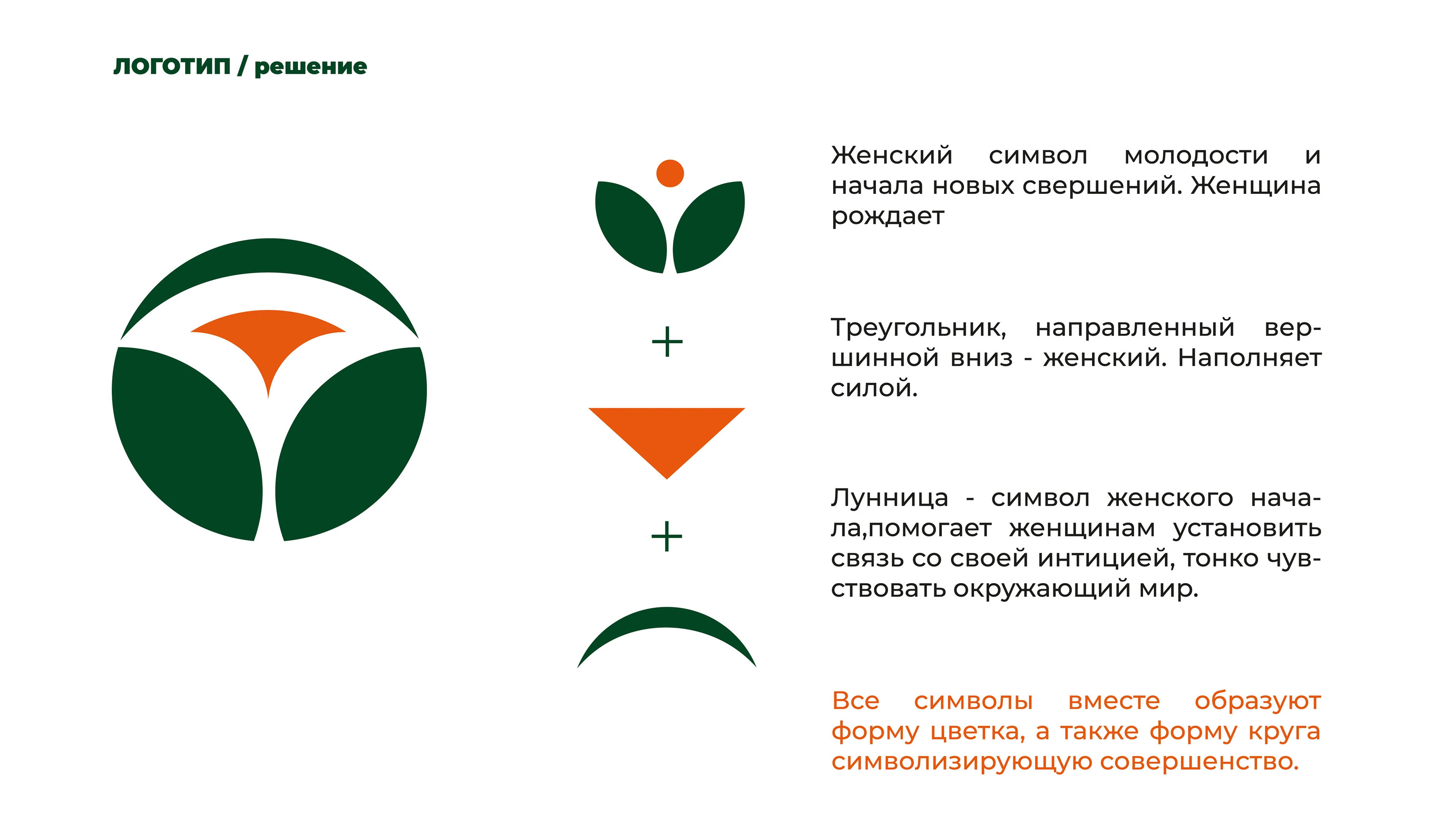 Брендбук для фитнес-центра для женщин — Изображение №16 — Брендинг на Dprofile