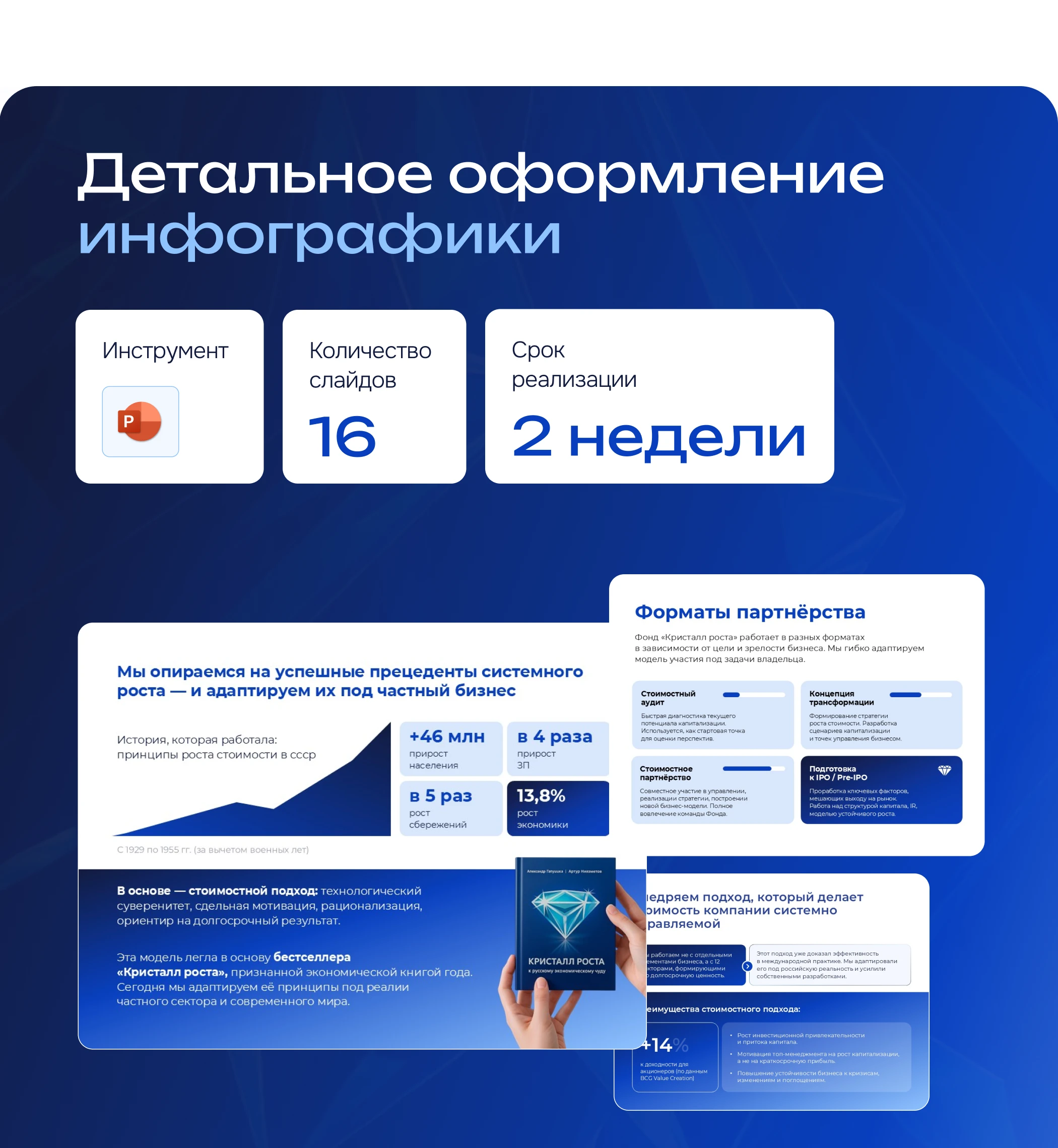 Презентация B2B — Изображение №10 — Графика, Маркетинг на Dprofile