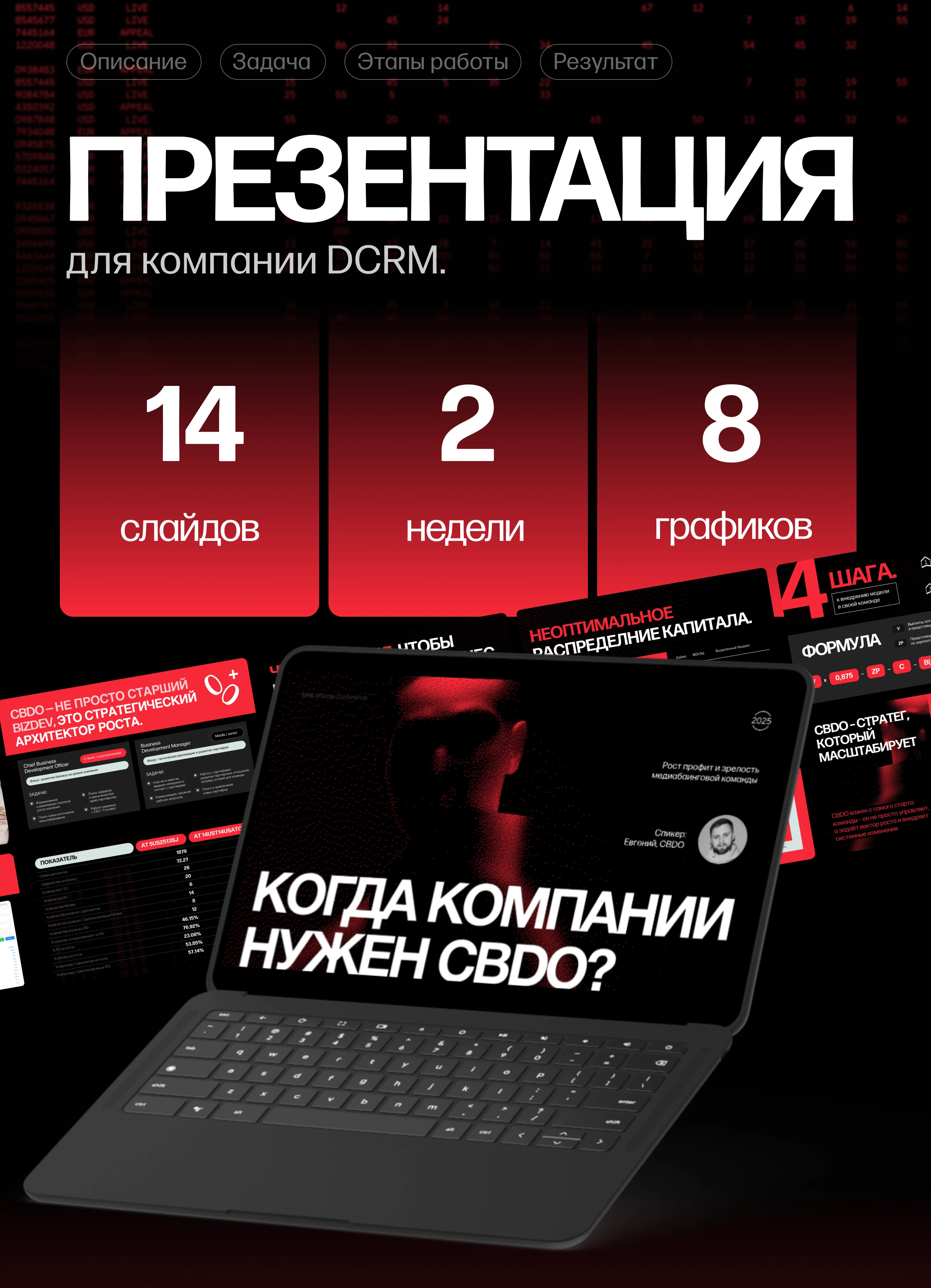 Презентация для выступления — Изображение №1 — Графика, Маркетинг на Dprofile