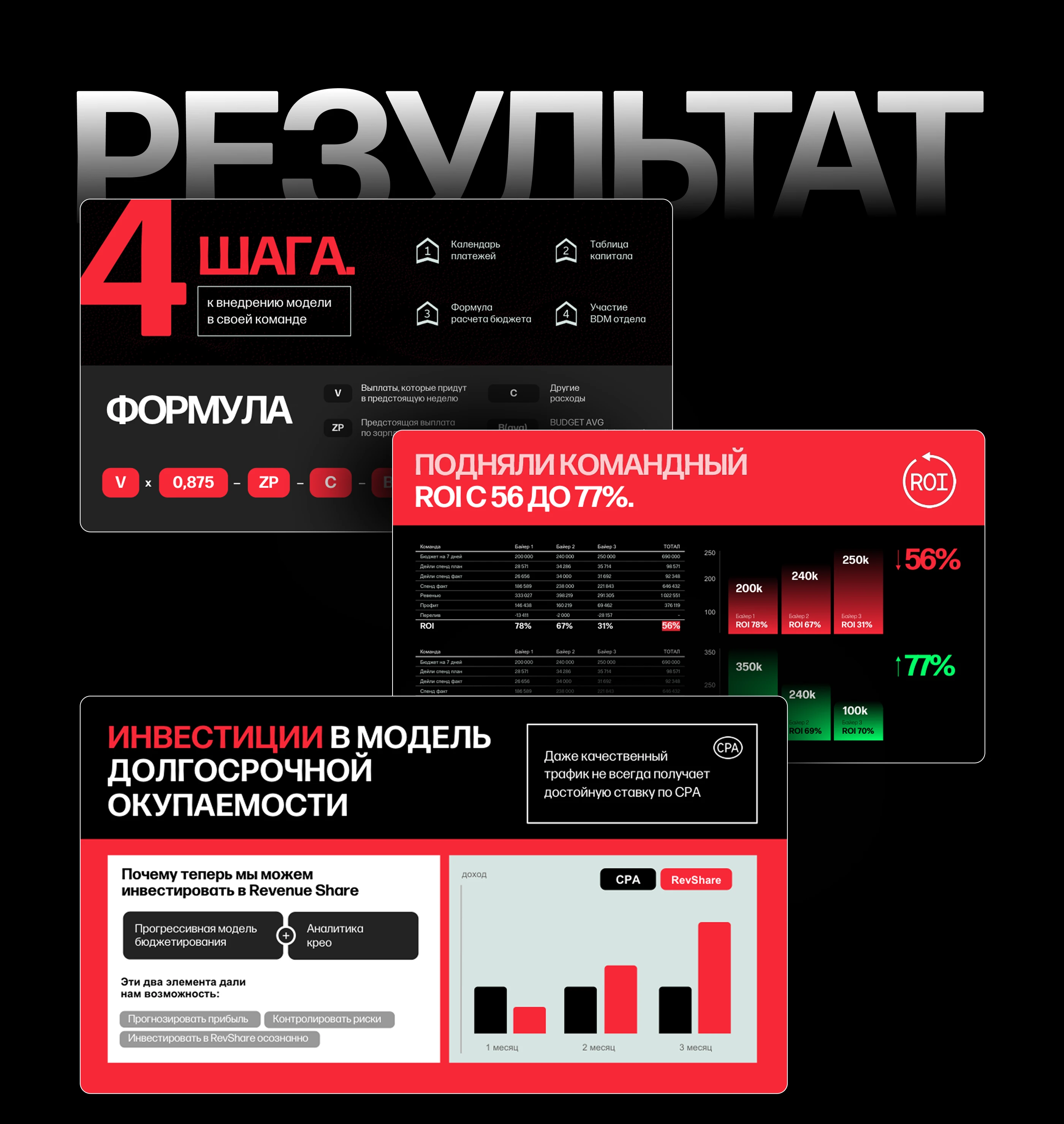 Презентация для выступления — Изображение №6 — Графика, Маркетинг на Dprofile