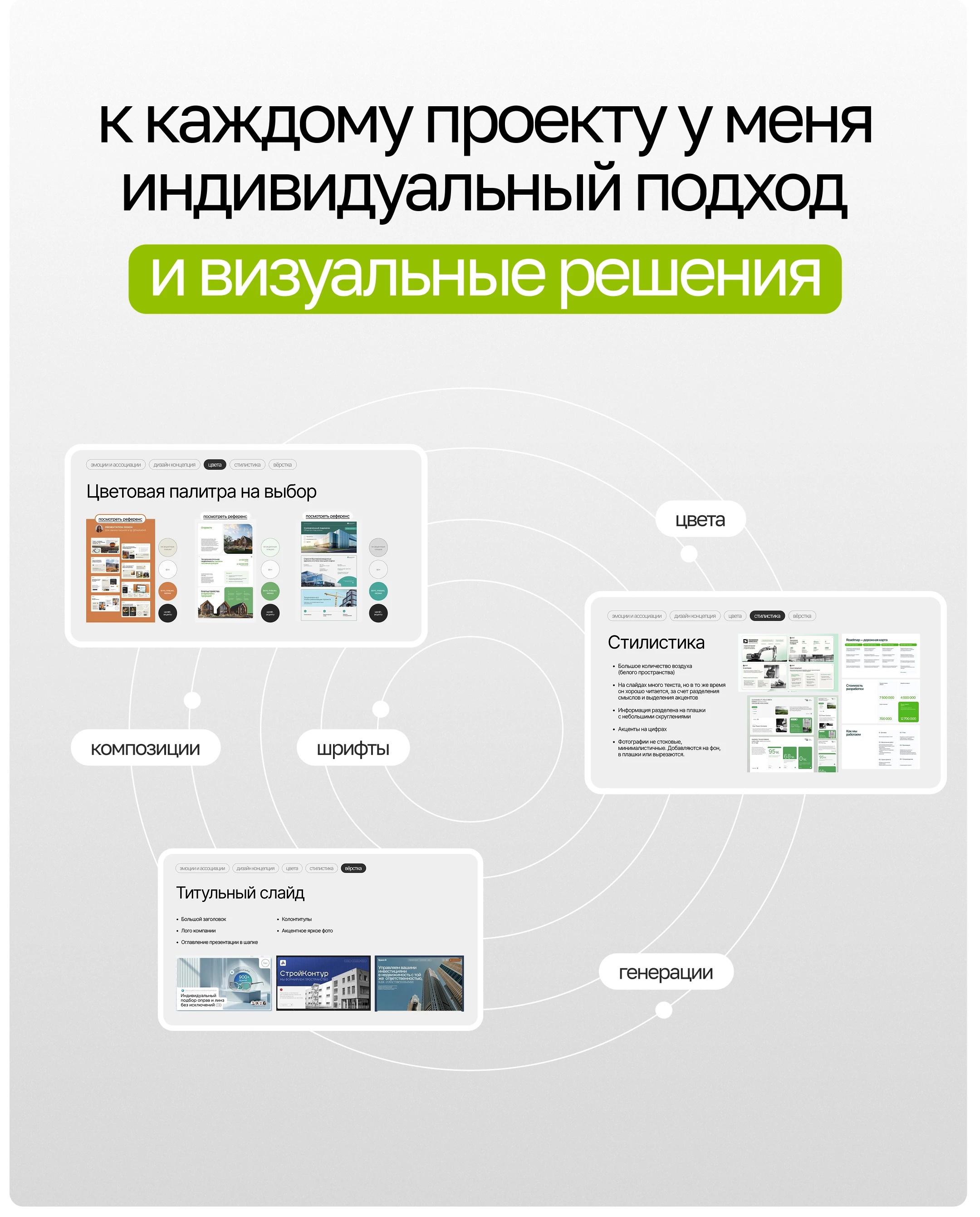 Дизайн коммерческого предложения, презентация — Изображение №3 — Маркетинг на Dprofile