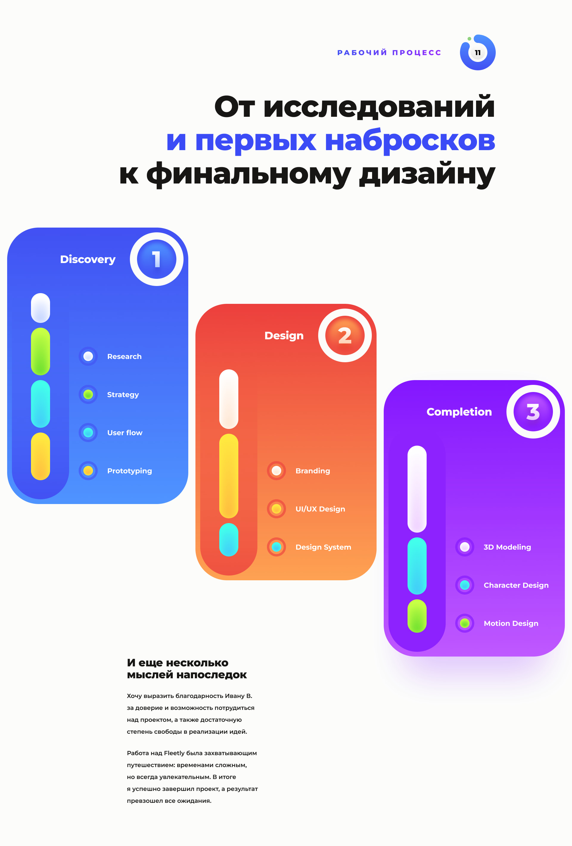 Fleetly — Изображение №28 — Интерфейсы на Dprofile