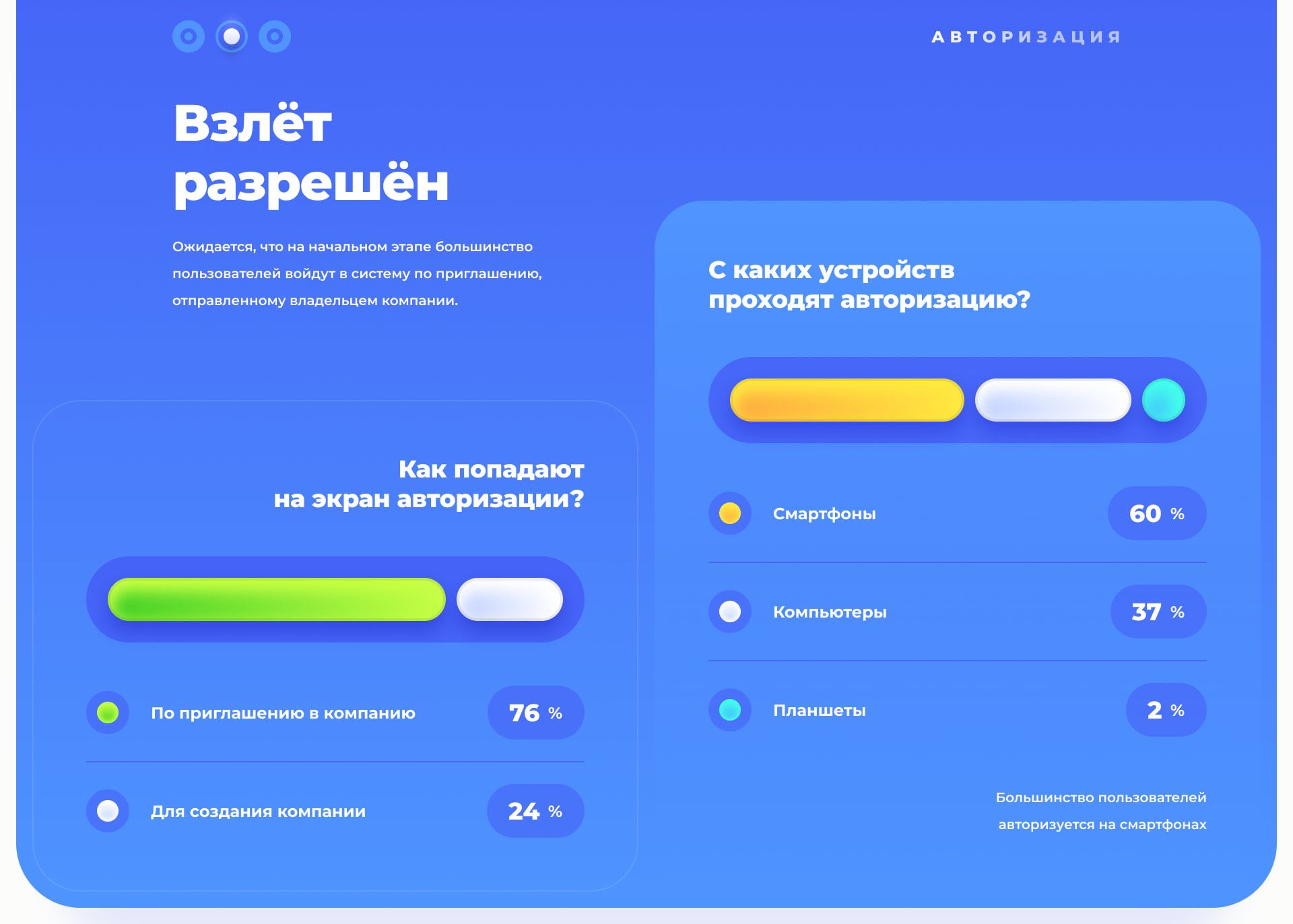 Fleetly — Изображение №9 — Интерфейсы на Dprofile