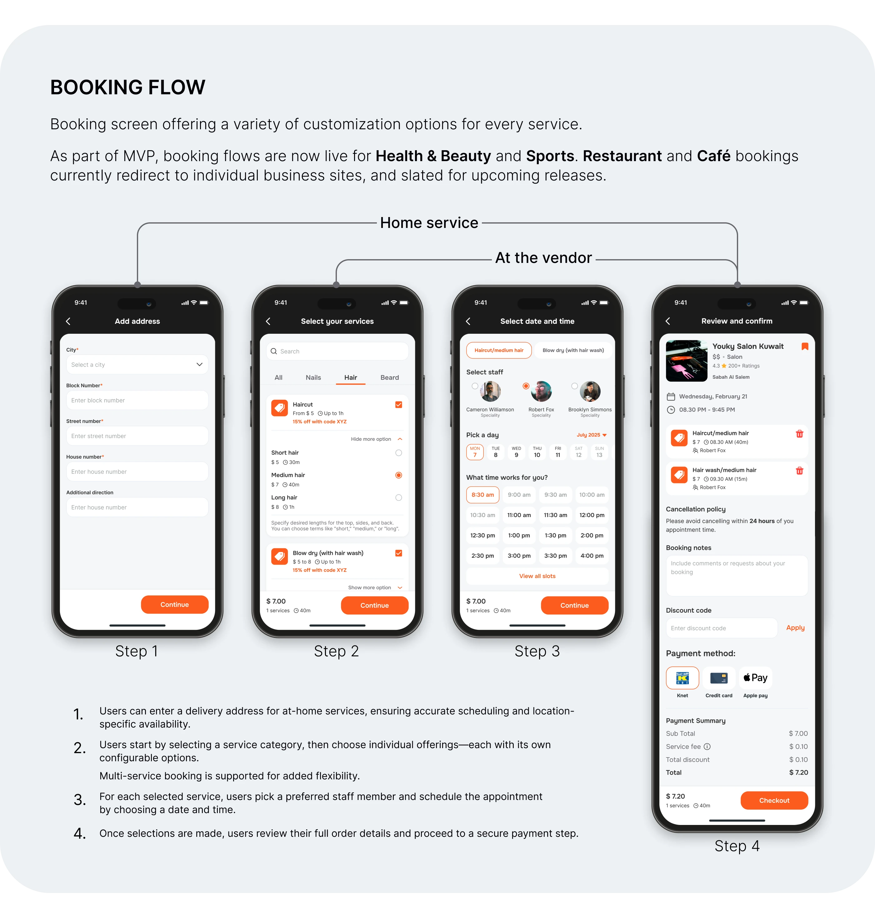 Online booking app — Изображение №10 — Интерфейсы на Dprofile