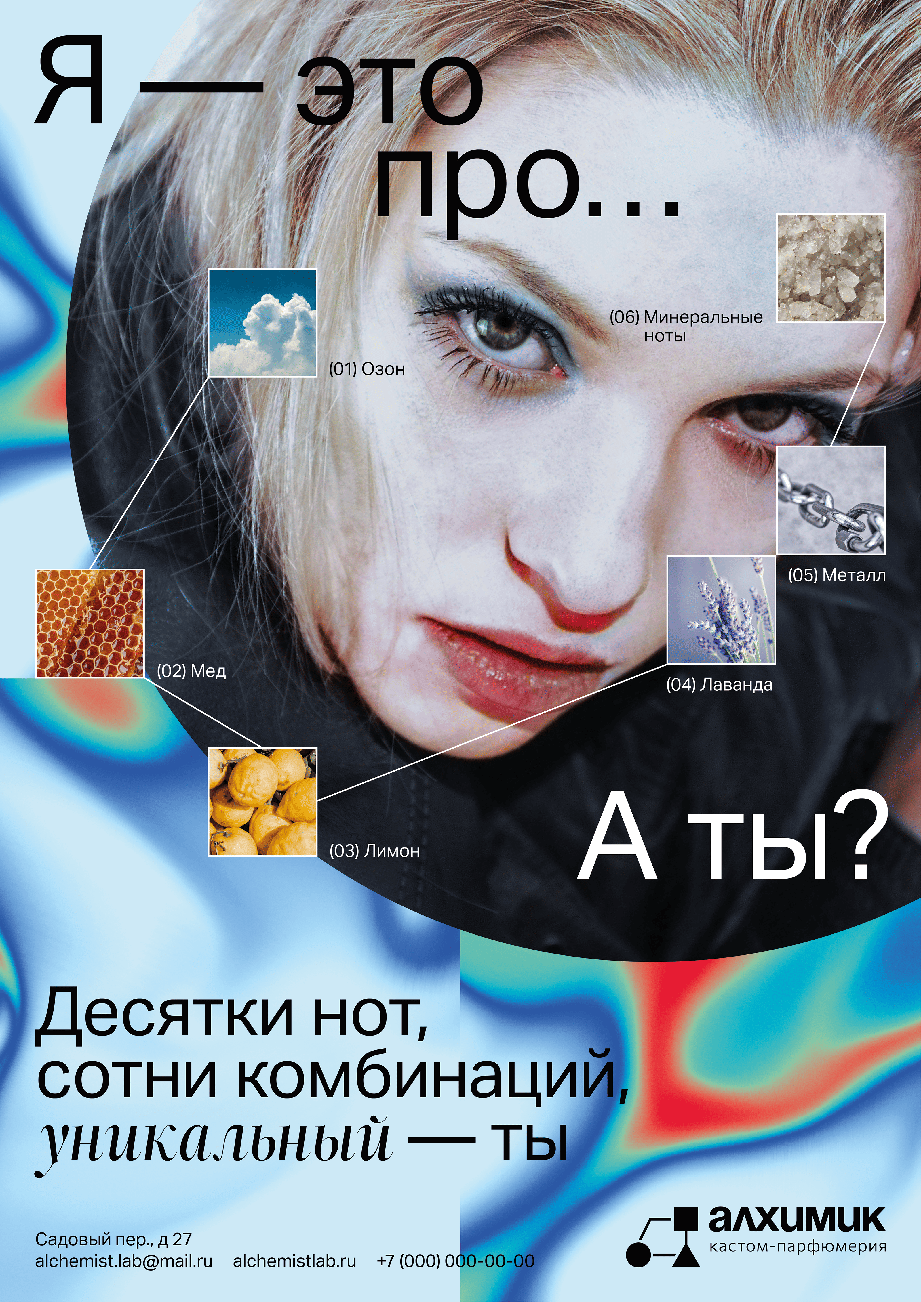 Алхимик - брендинг лаборатории кастом-парфюмерии — Изображение №8 — Брендинг, Графика на Dprofile