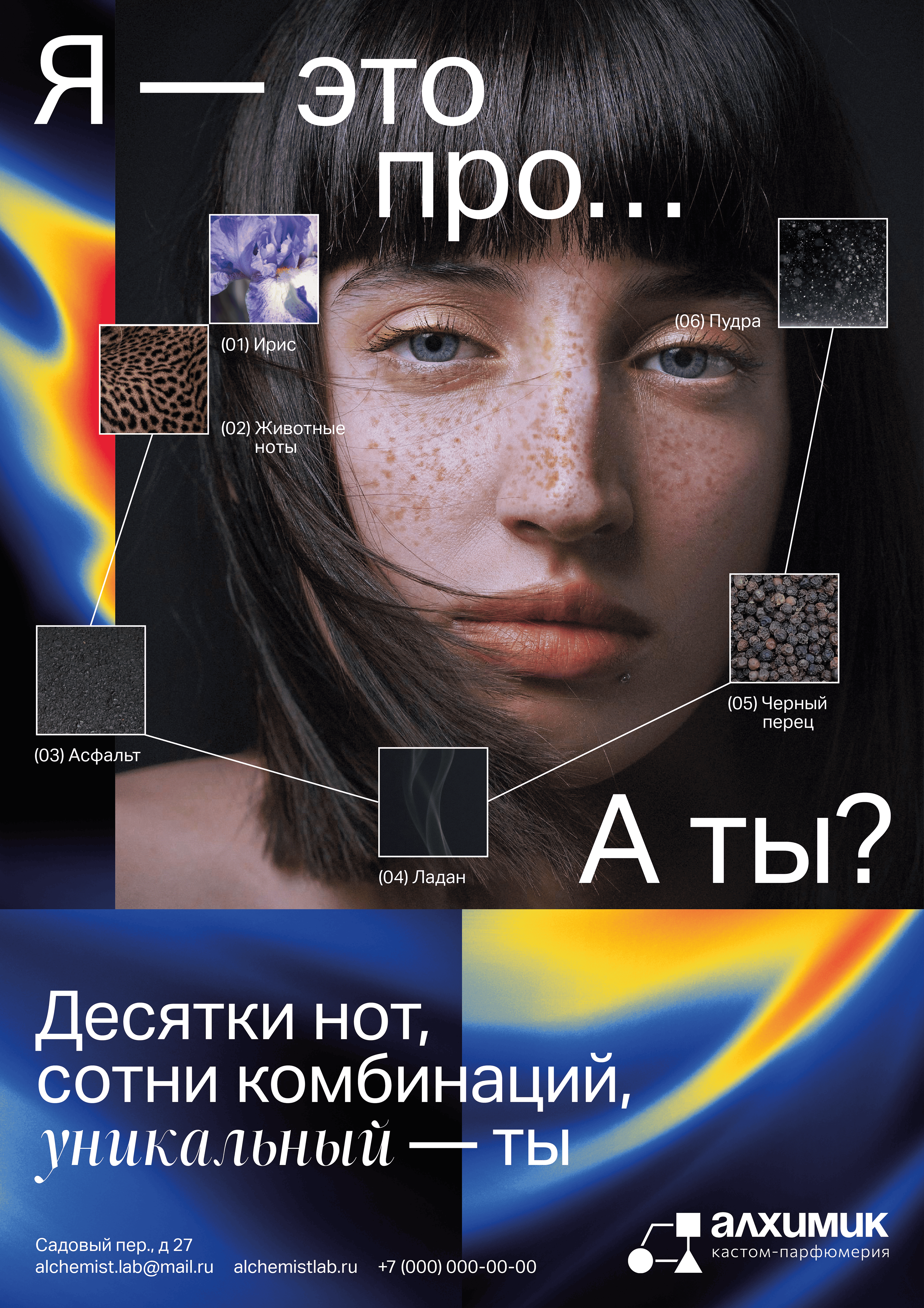 Алхимик - брендинг лаборатории кастом-парфюмерии — Изображение №7 — Брендинг, Графика на Dprofile