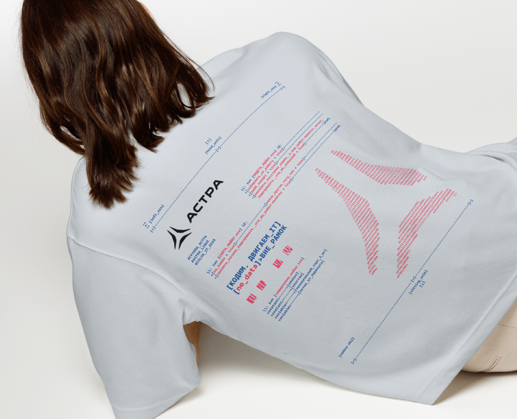"Группа Астра" Welcome Pack | COLOR_IT entry на Dprofile