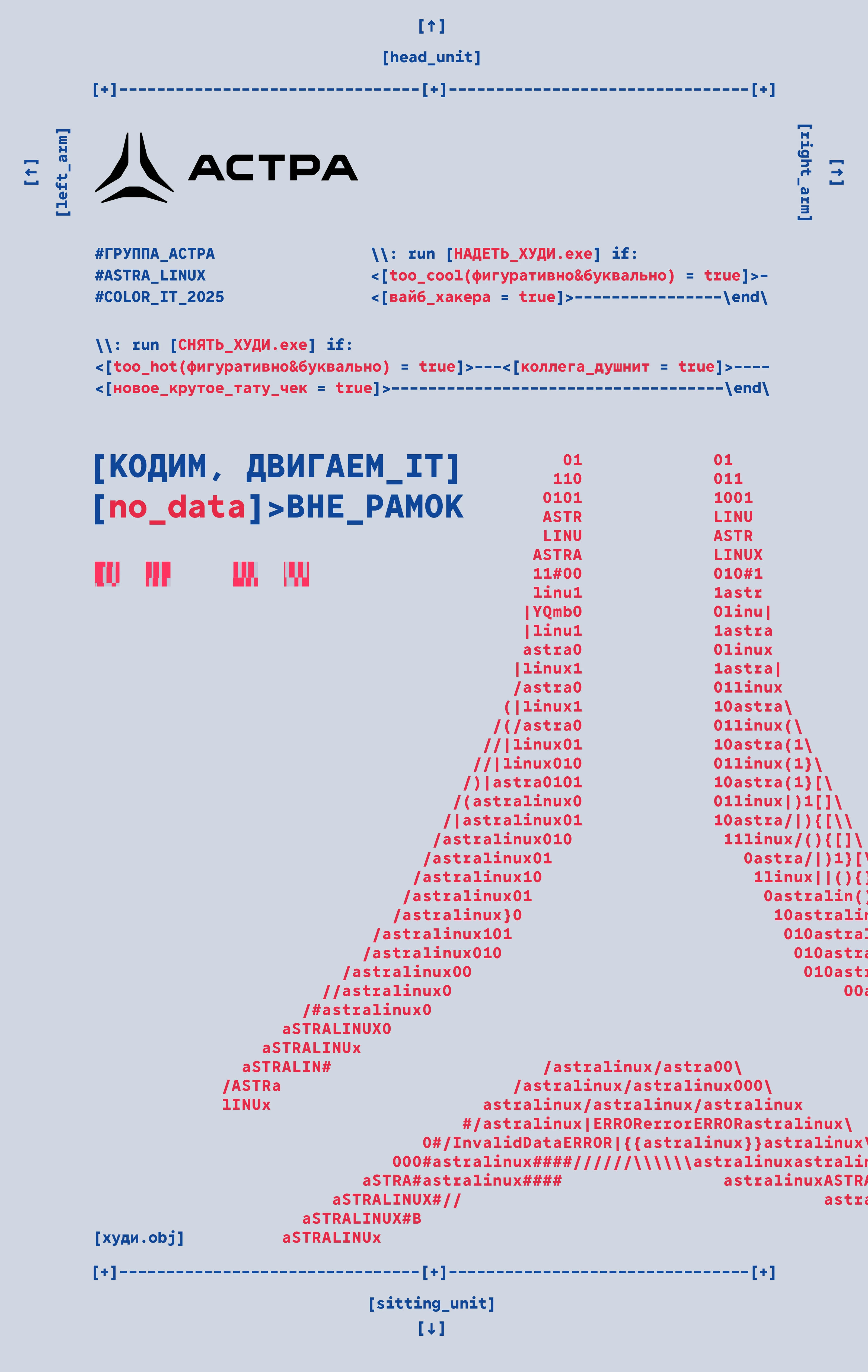 "Группа Астра" Welcome Pack | COLOR_IT entry — Изображение №7 — Брендинг, Графика на Dprofile