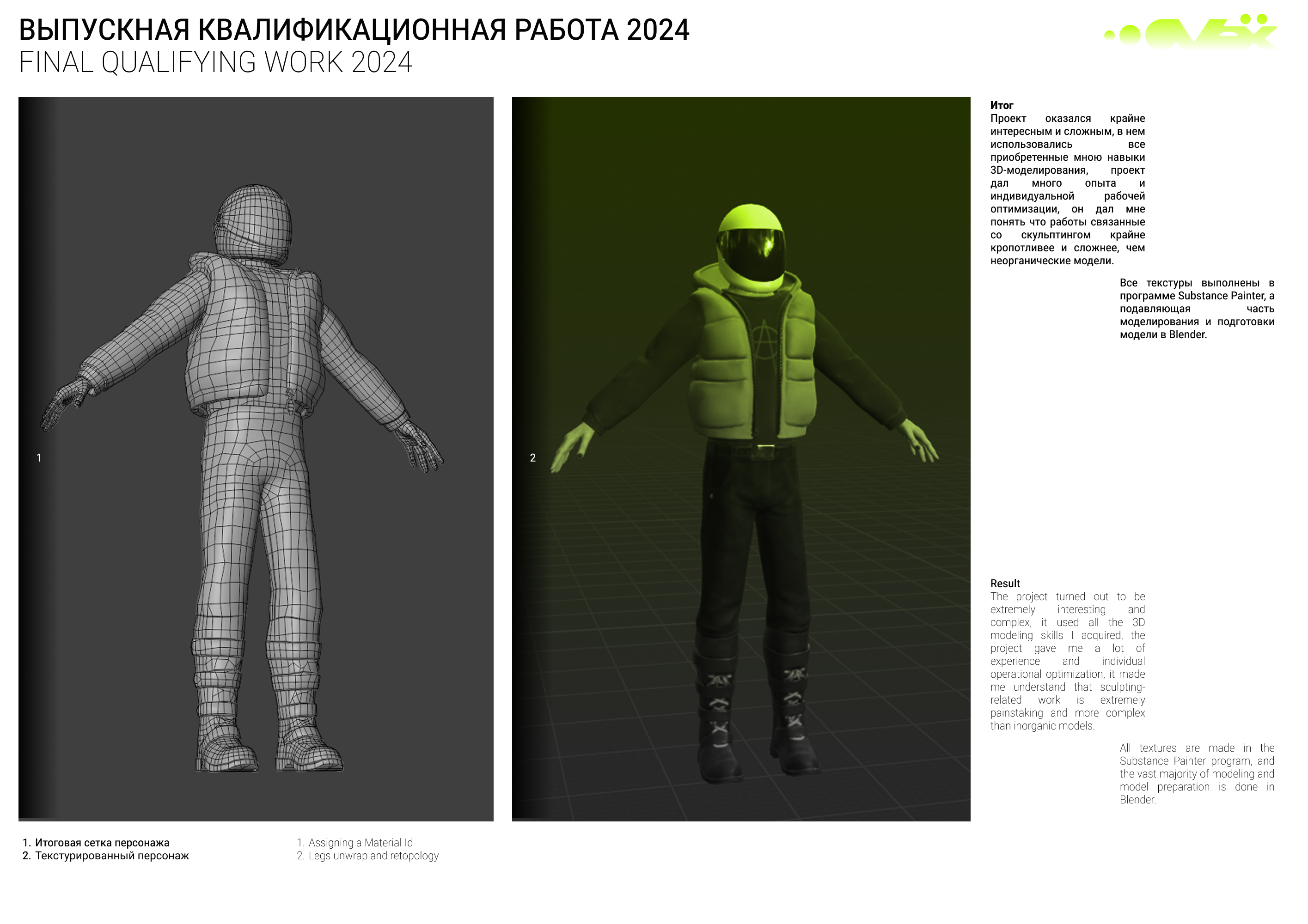 Final qualifying work (3D modeling and character design) — Изображение №4 — Иллюстрация на Dprofile